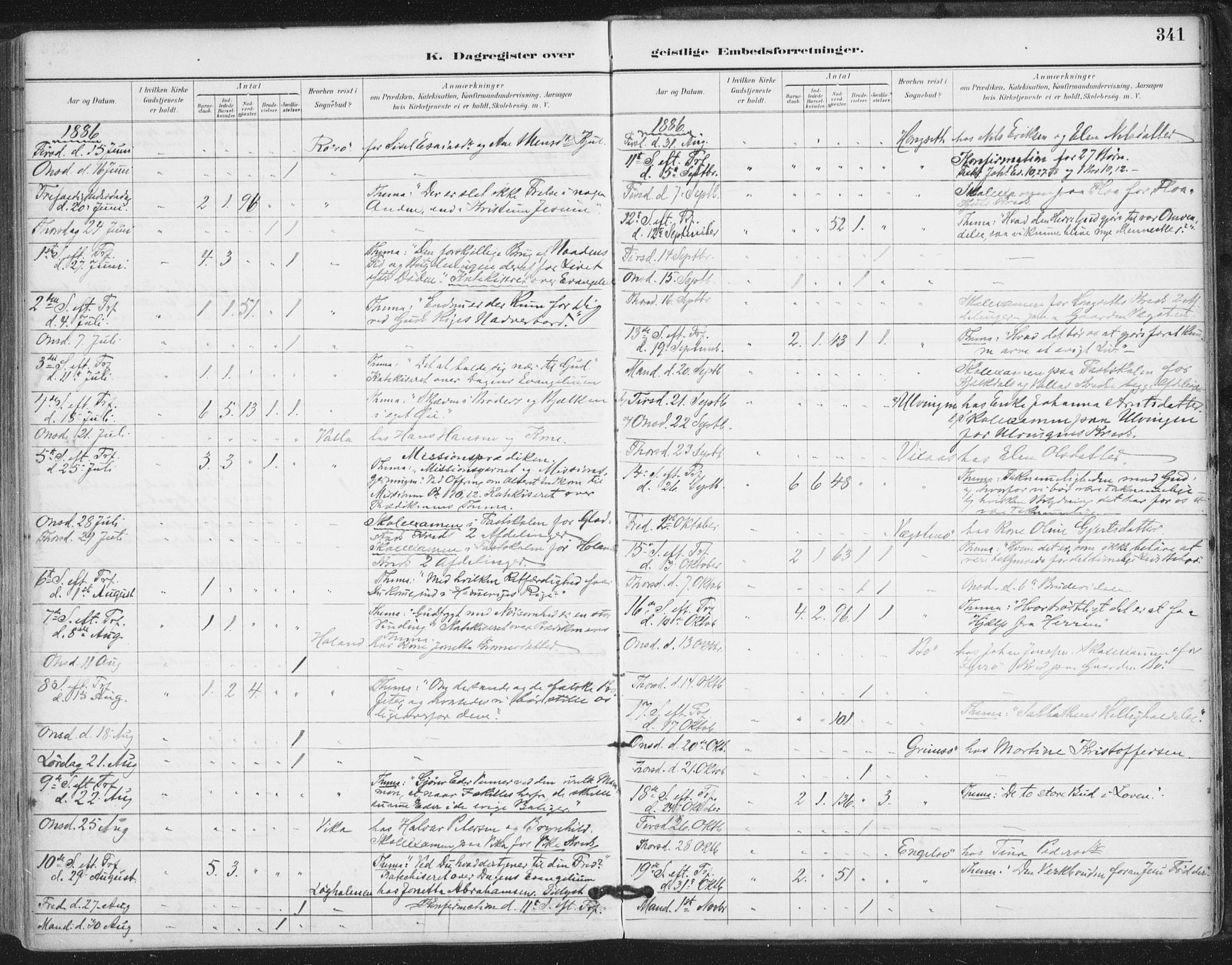 Ministerialprotokoller, klokkerbøker og fødselsregistre - Nordland, AV/SAT-A-1459/816/L0244: Parish register (official) no. 816A10, 1886-1903, p. 341