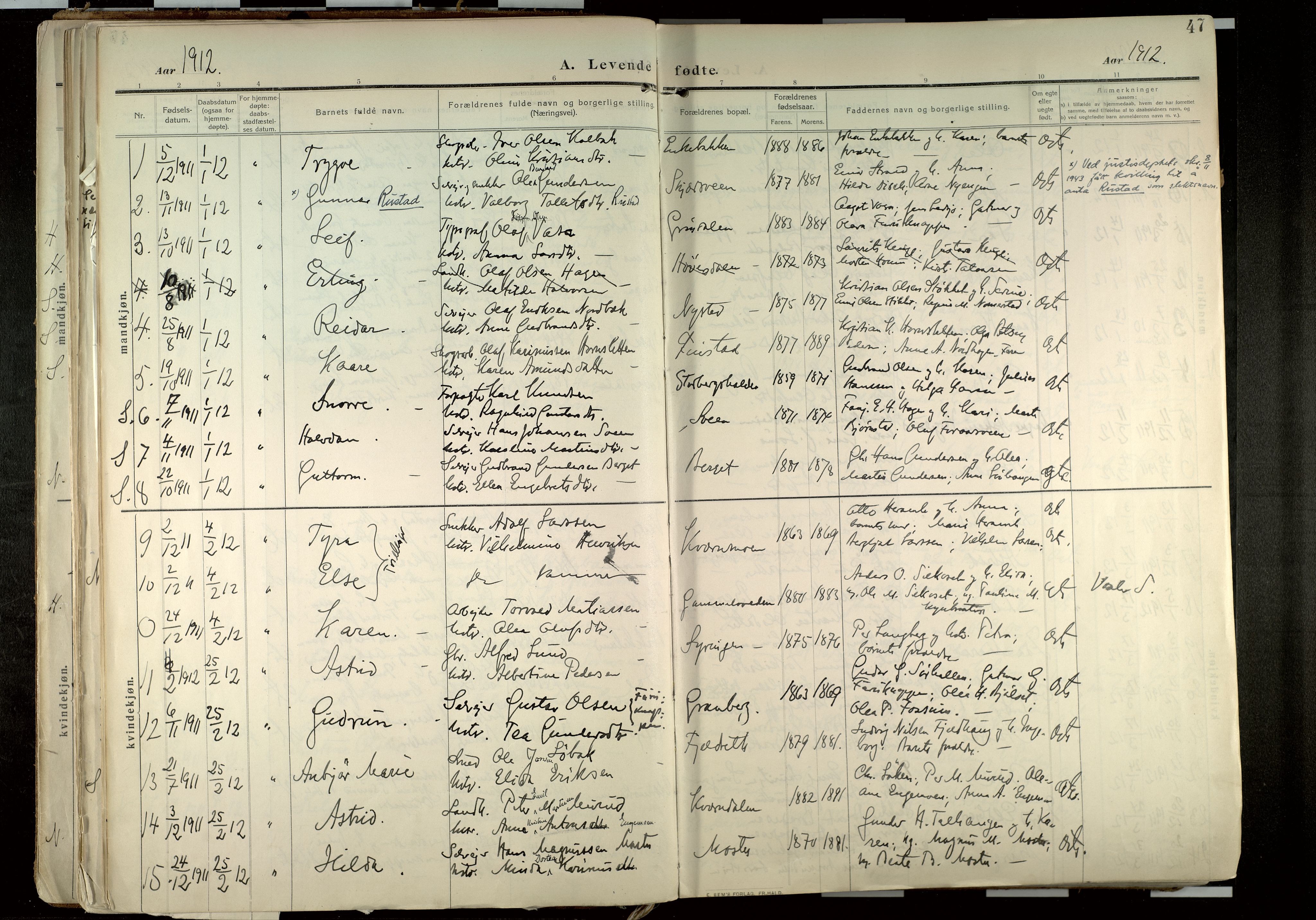 Elverum prestekontor, AV/SAH-PREST-044/H/Ha/Haa/L0020: Parish register (official) no. 20, 1909-1921, p. 47