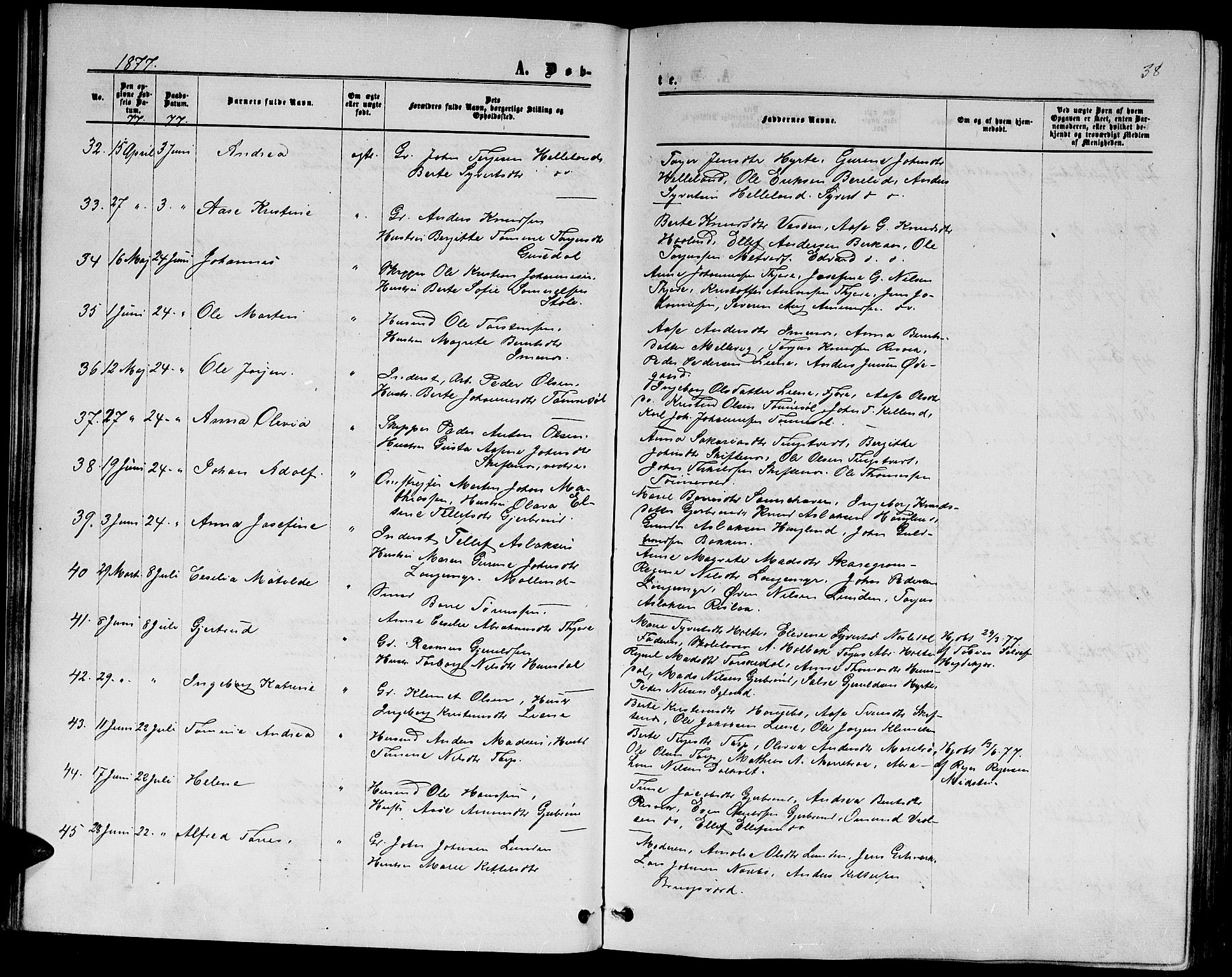 Hommedal sokneprestkontor, AV/SAK-1111-0023/F/Fb/Fbb/L0006: Parish register (copy) no. B 6, 1869-1884, p. 38