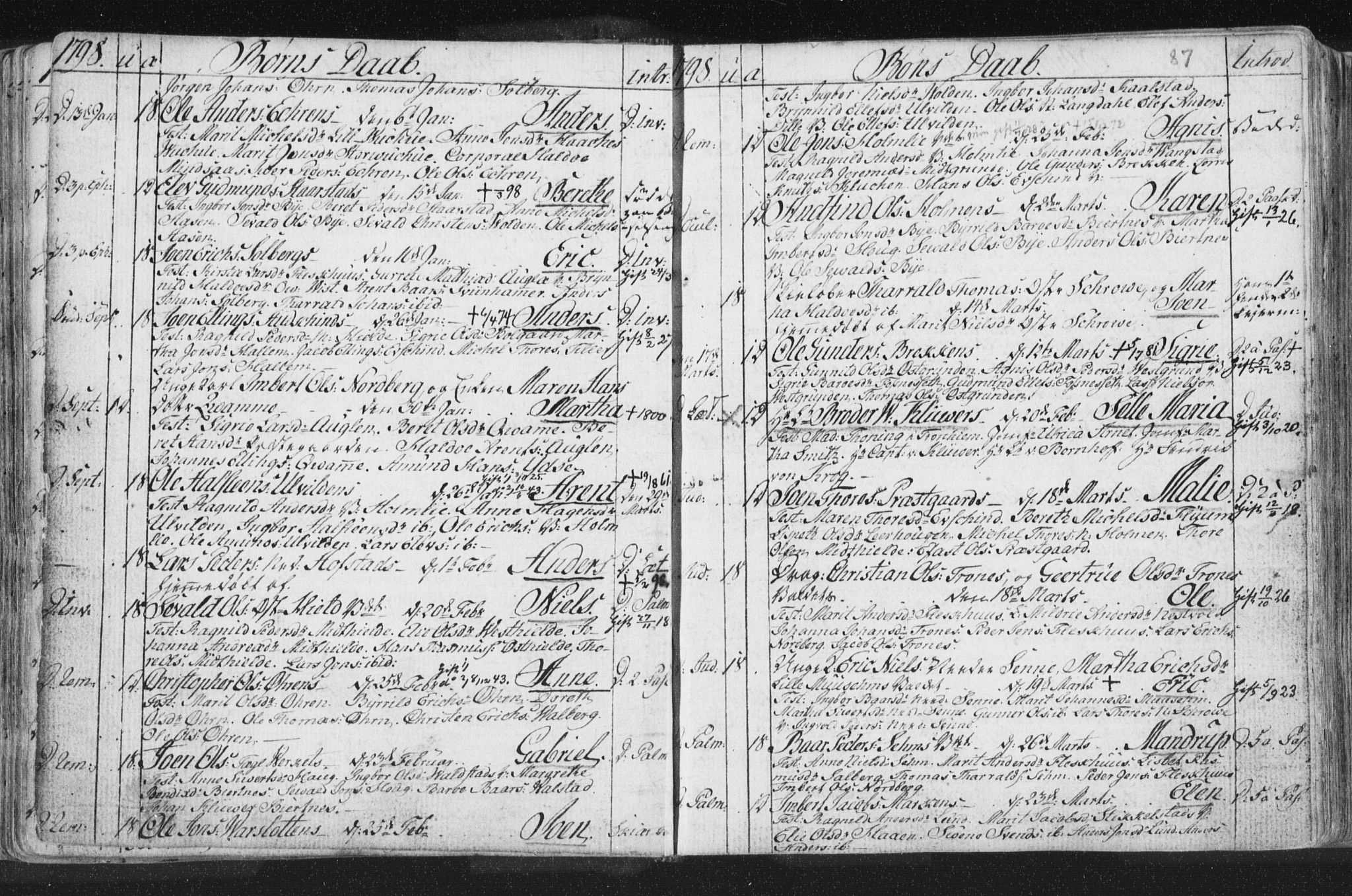 Ministerialprotokoller, klokkerbøker og fødselsregistre - Nord-Trøndelag, SAT/A-1458/723/L0232: Parish register (official) no. 723A03, 1781-1804, p. 87