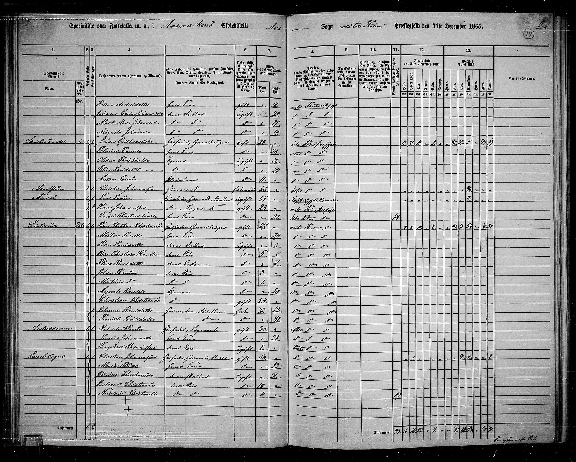 RA, 1865 census for Vestre Toten, 1865, p. 70