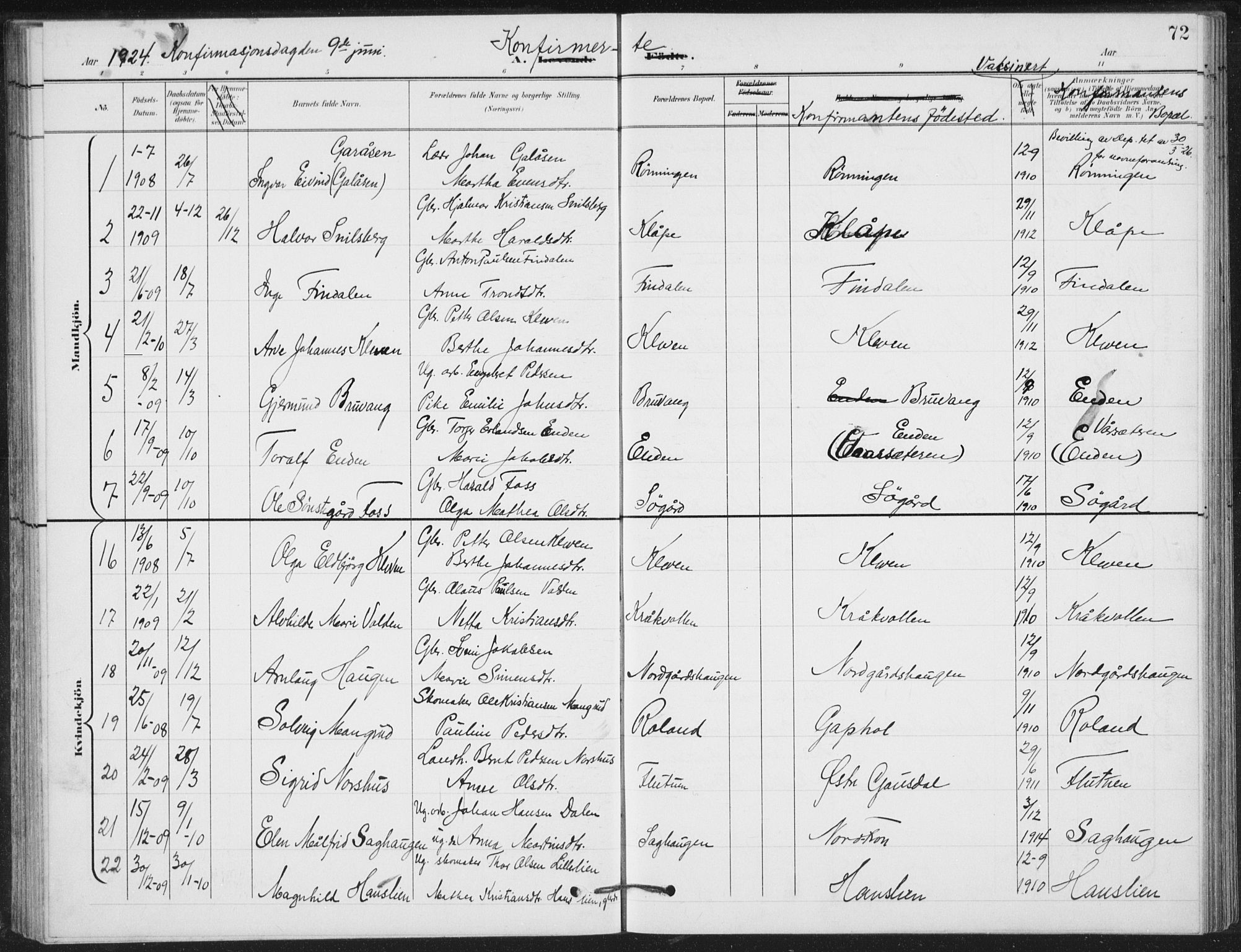 Vestre Gausdal prestekontor, AV/SAH-PREST-094/H/Ha/Hab/L0004: Parish register (copy) no. 4, 1898-1939, p. 72