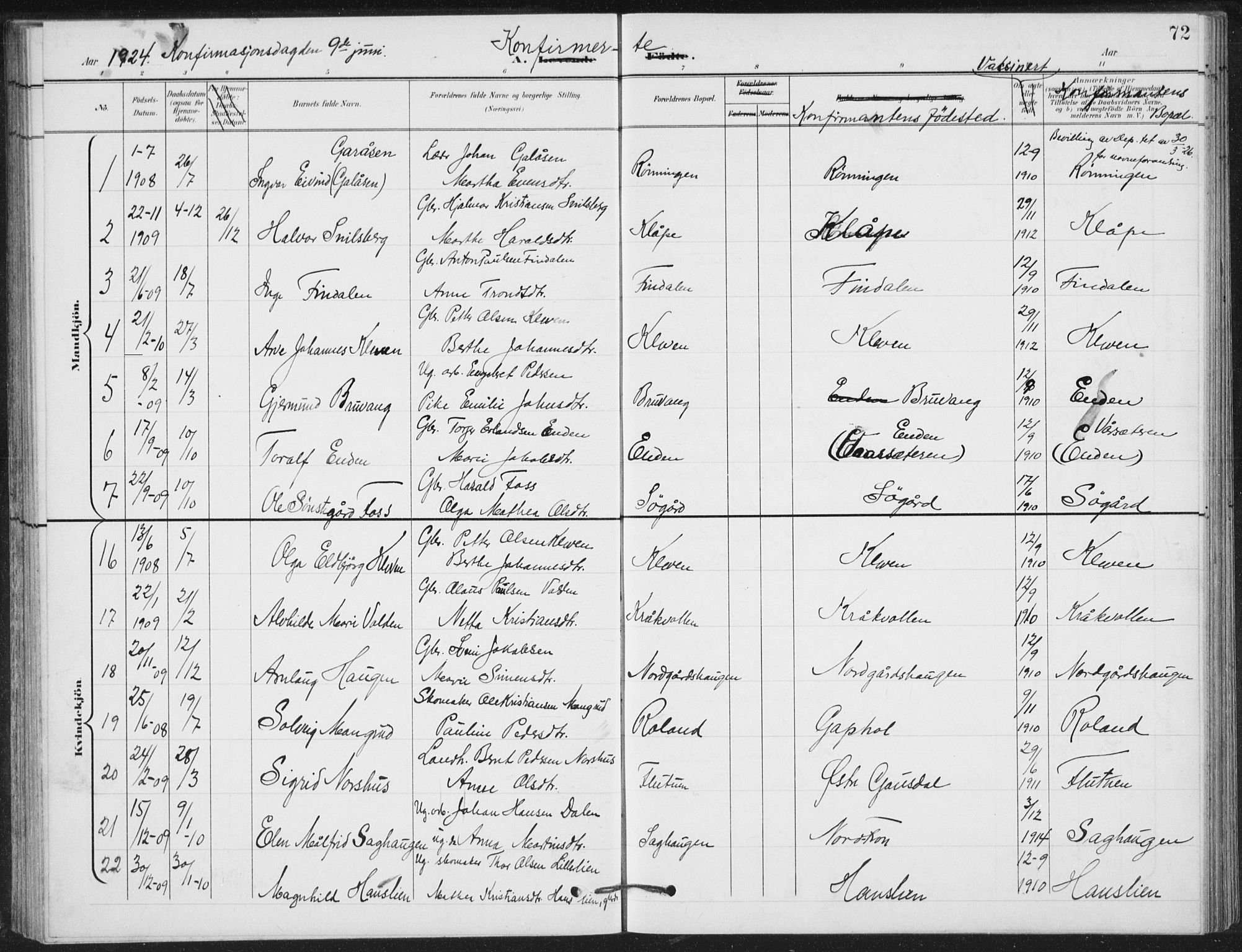 Vestre Gausdal prestekontor, SAH/PREST-094/H/Ha/Hab/L0004: Parish register (copy) no. 4, 1898-1939, p. 72