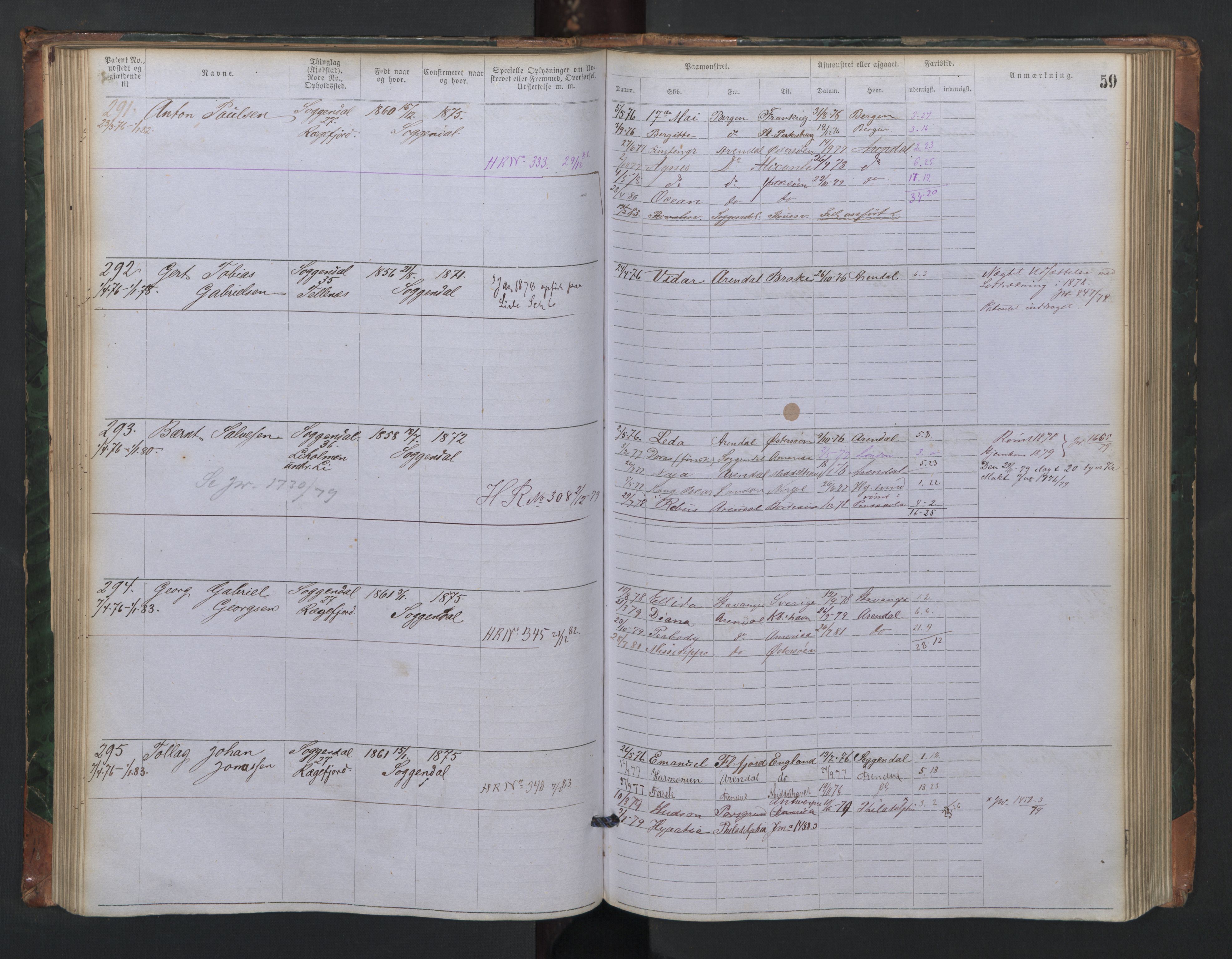 Sogndal mønstringskrets, AV/SAK-2031-0020/F/Fa/L0001: Annotasjonsrulle nr 1-635 med register, P-1, 1868-1931, p. 50