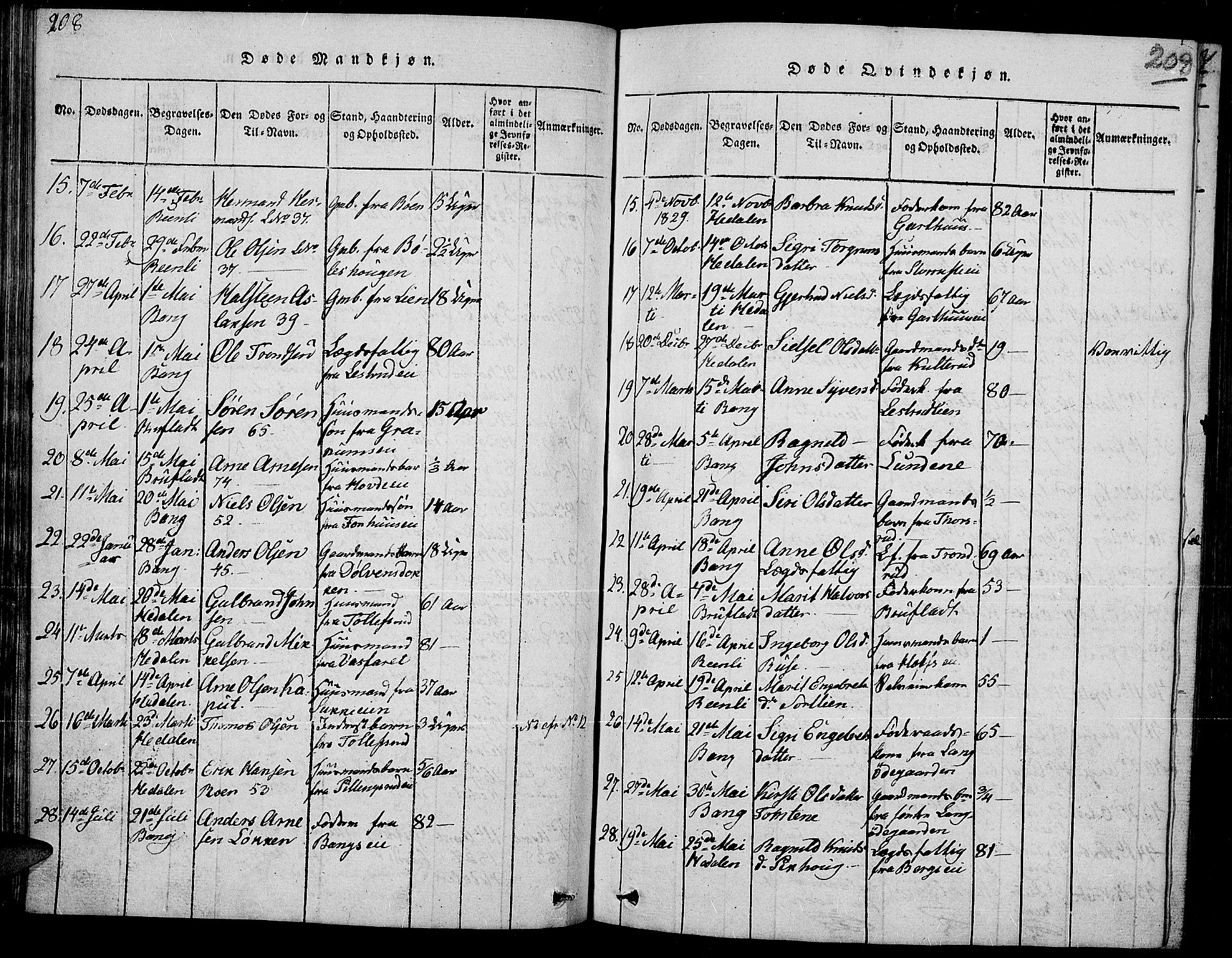 Sør-Aurdal prestekontor, SAH/PREST-128/H/Ha/Hab/L0002: Parish register (copy) no. 2, 1826-1840, p. 208-209
