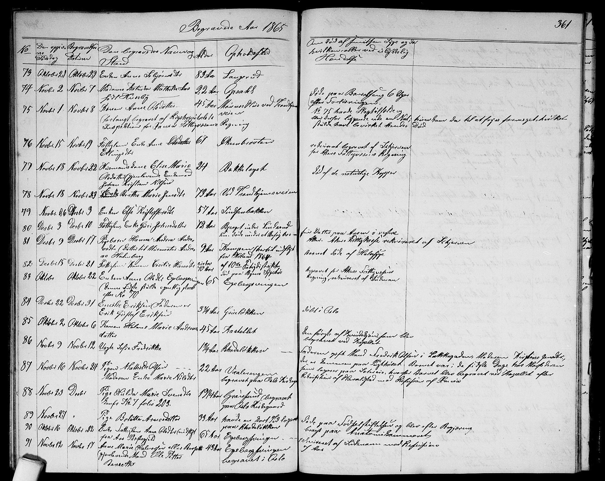 Østre Aker prestekontor Kirkebøker, SAO/A-10840/G/Ga/L0002: Parish register (copy) no. I 2, 1861-1867, p. 361