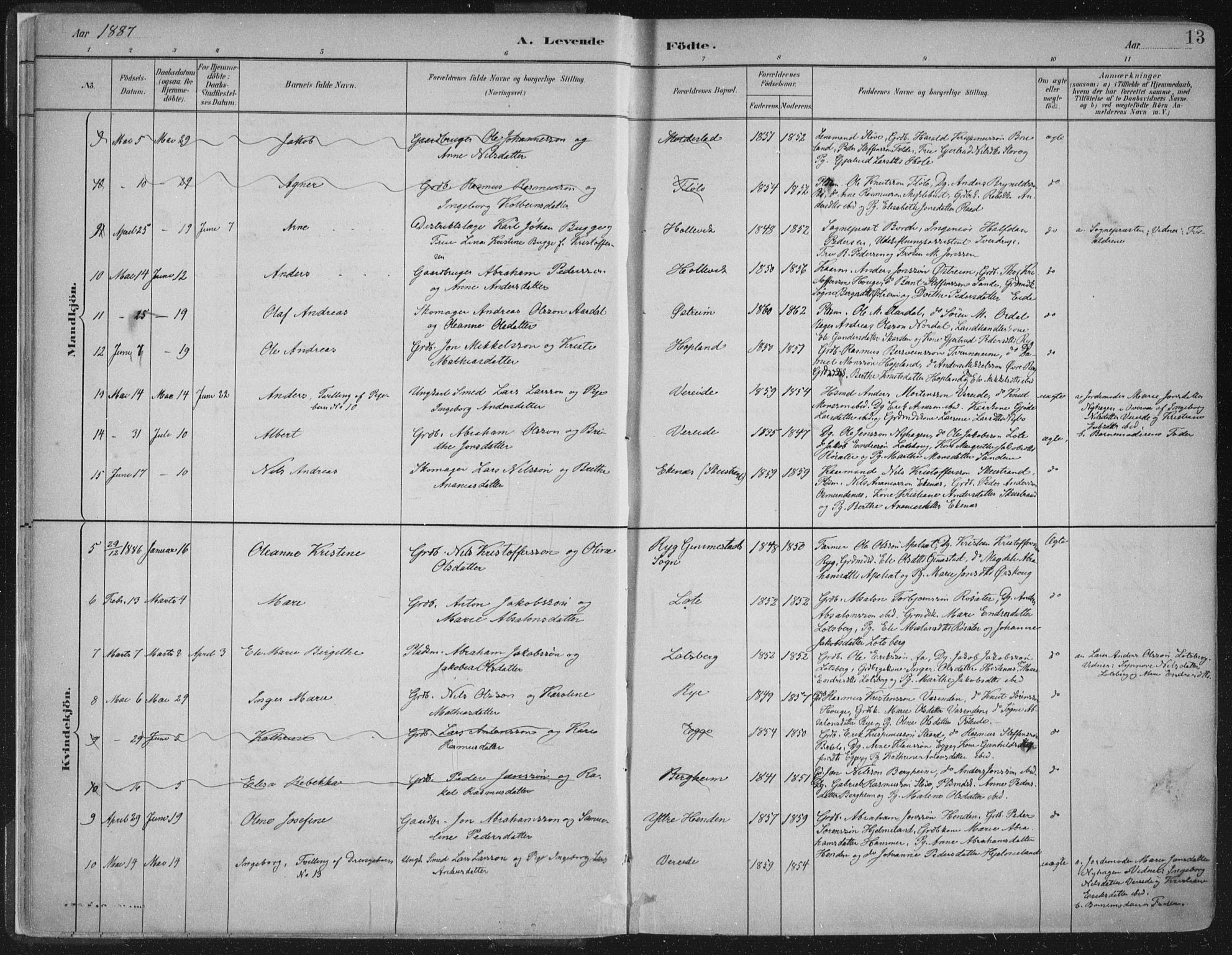 Gloppen sokneprestembete, AV/SAB-A-80101/H/Haa/Haab/L0001: Parish register (official) no. B  1, 1885-1905, p. 13