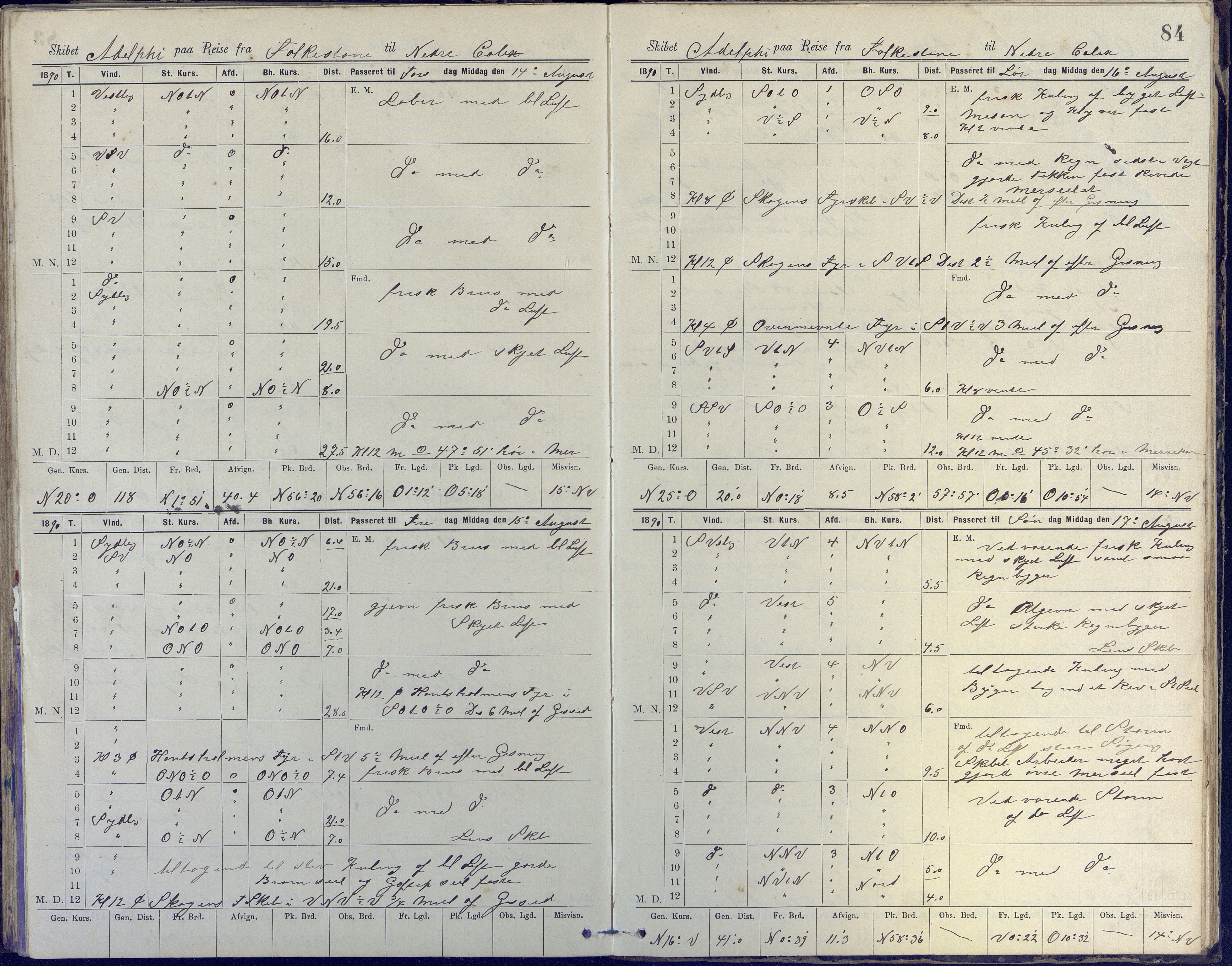 Fartøysarkivet, AAKS/PA-1934/F/L0002/0020: Flere fartøy (se mappenivå) / Adolphi (skonnert), 1888-1891, p. 84