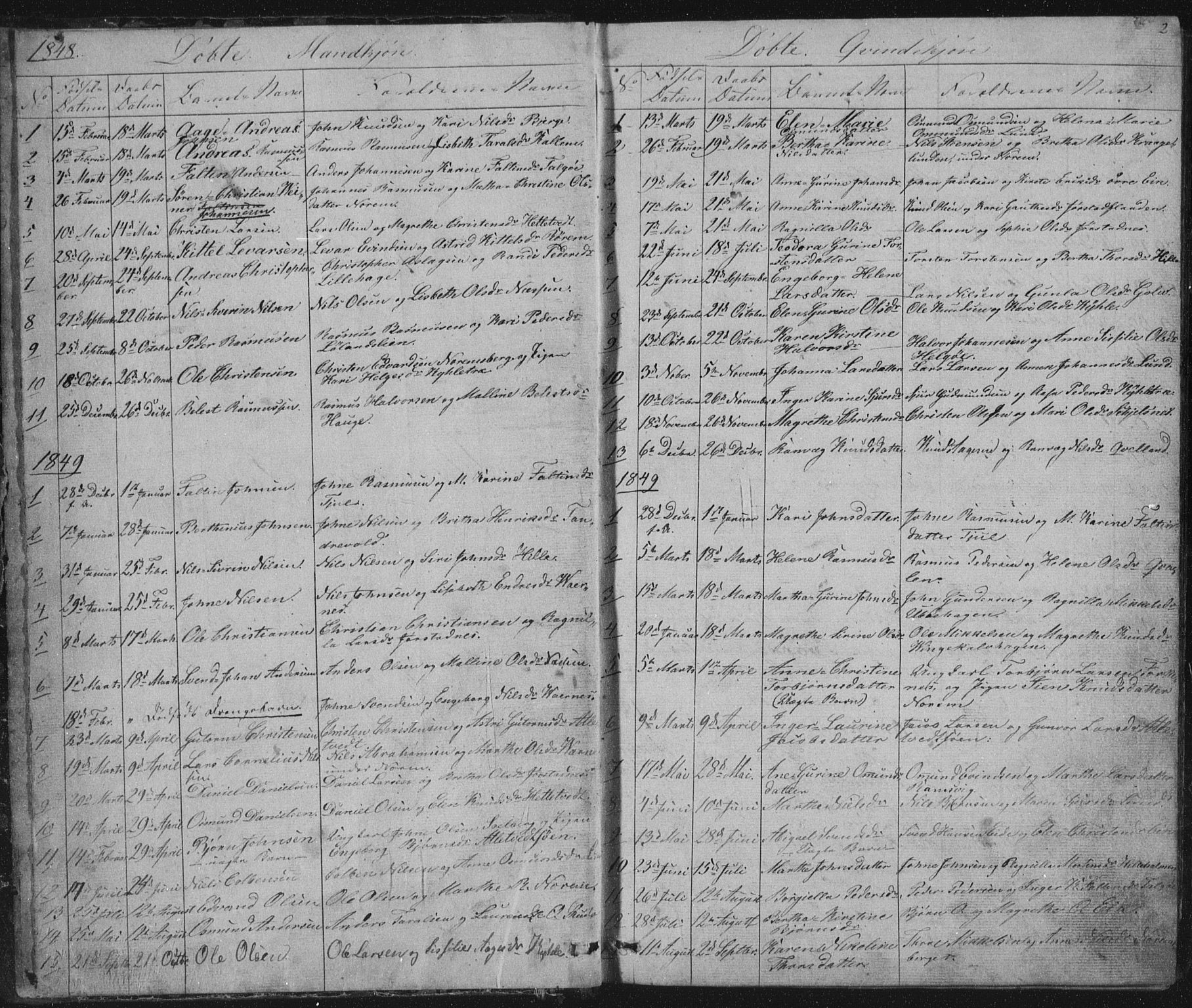Nedstrand sokneprestkontor, SAST/A-101841/01/V: Parish register (copy) no. B 2, 1848-1933, p. 2