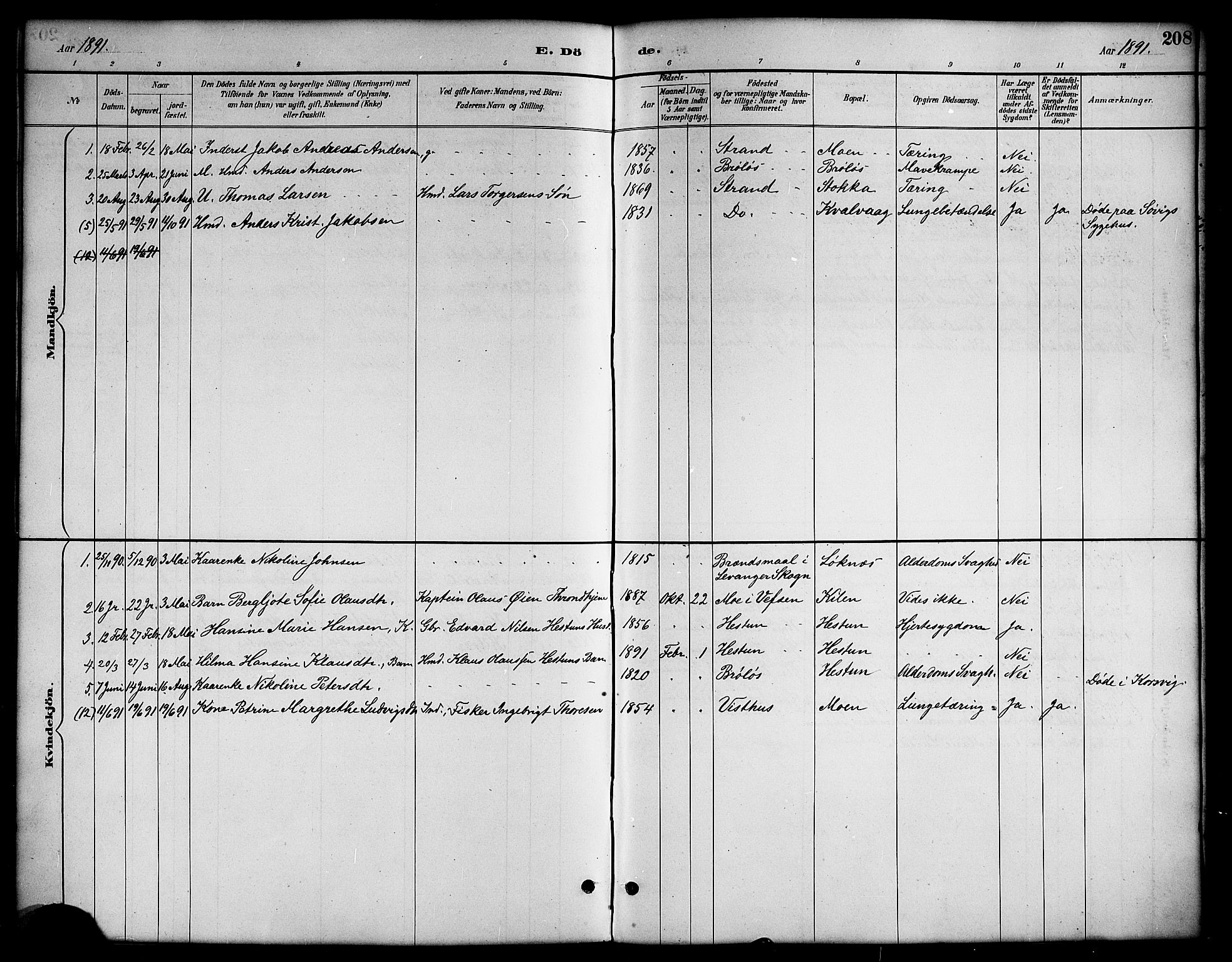 Ministerialprotokoller, klokkerbøker og fødselsregistre - Nordland, SAT/A-1459/819/L0277: Parish register (copy) no. 819C03, 1888-1917, p. 208