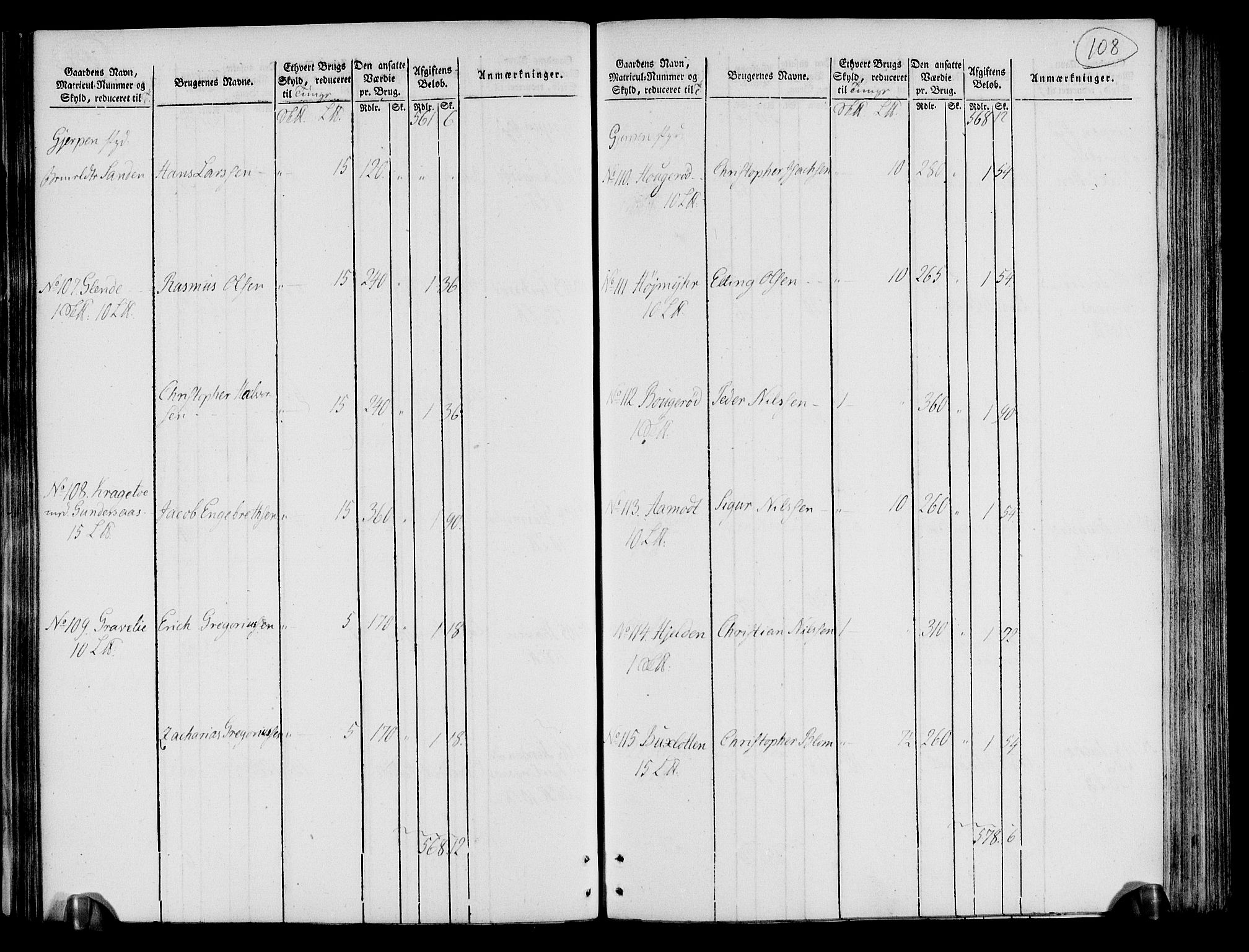 Rentekammeret inntil 1814, Realistisk ordnet avdeling, AV/RA-EA-4070/N/Ne/Nea/L0072: Nedre Telemarken og Bamble fogderi. Oppebørselsregister, 1803, p. 112