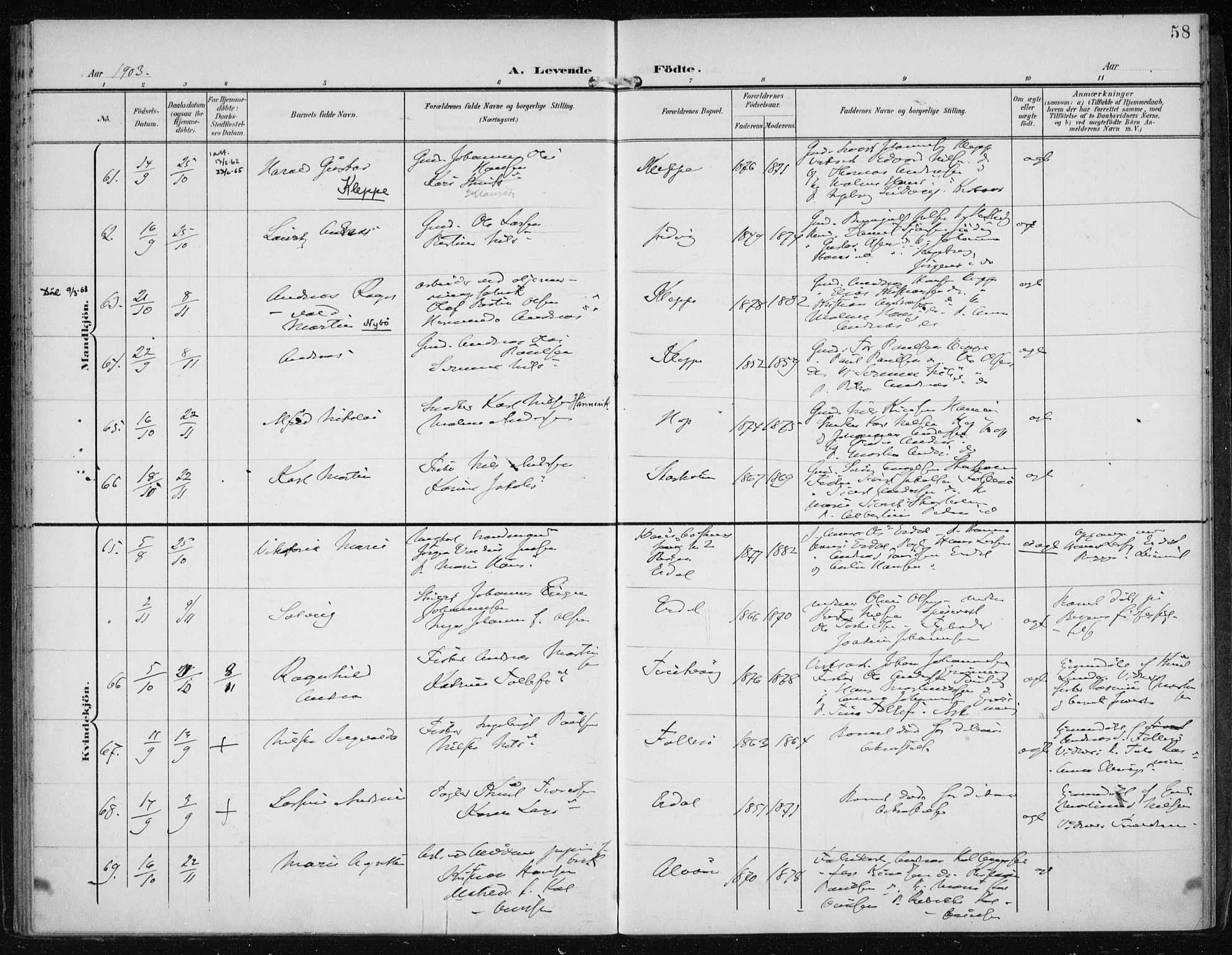 Askøy Sokneprestembete, SAB/A-74101/H/Ha/Haa/Haac/L0001: Parish register (official) no. C 1, 1899-1905, p. 58