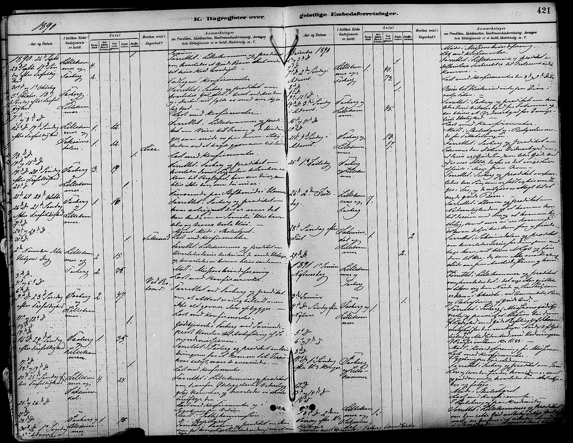 Fåberg prestekontor, AV/SAH-PREST-086/H/Ha/Haa/L0008: Parish register (official) no. 8, 1879-1898, p. 421