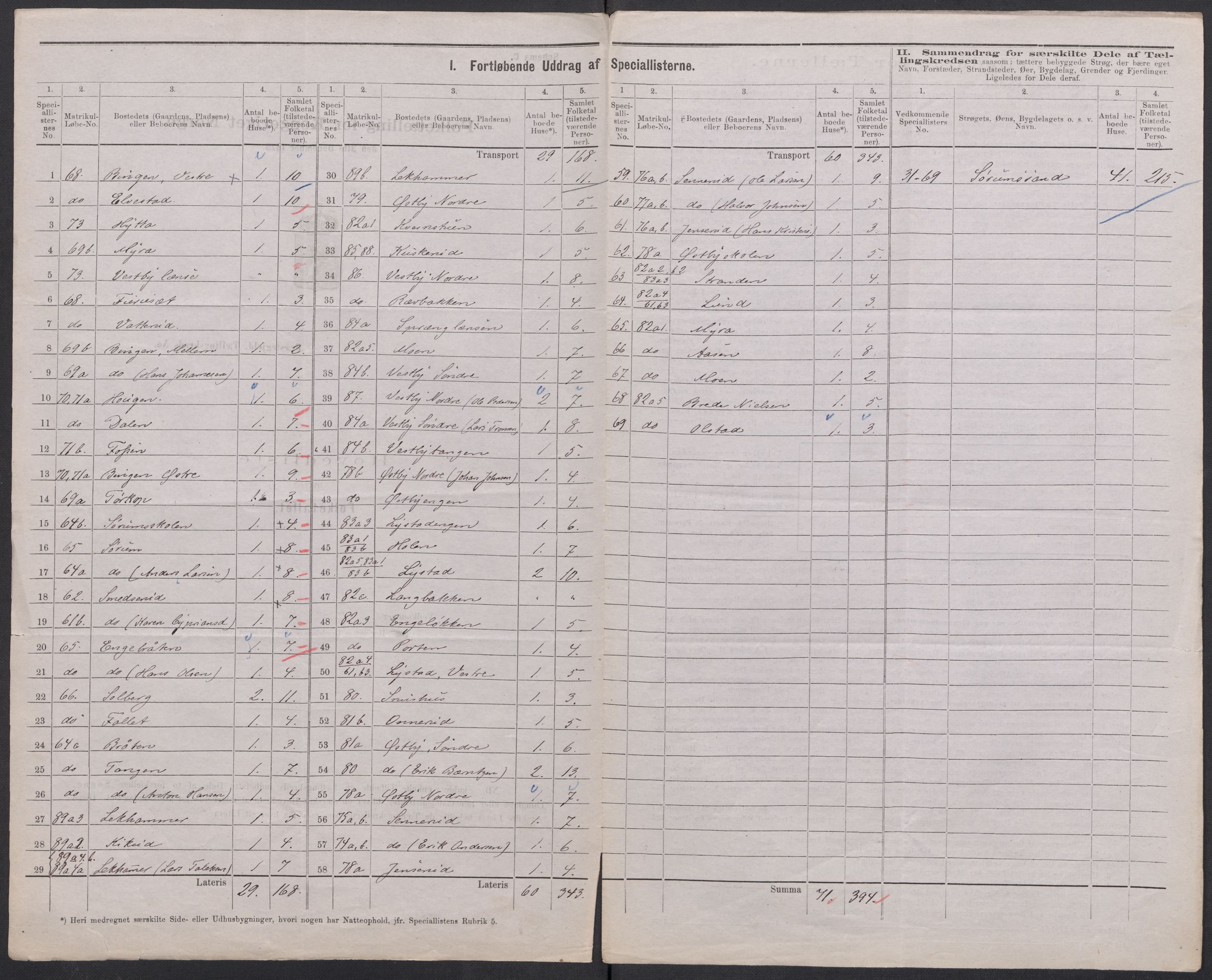 RA, 1875 census for 0226P Sørum, 1875, p. 8