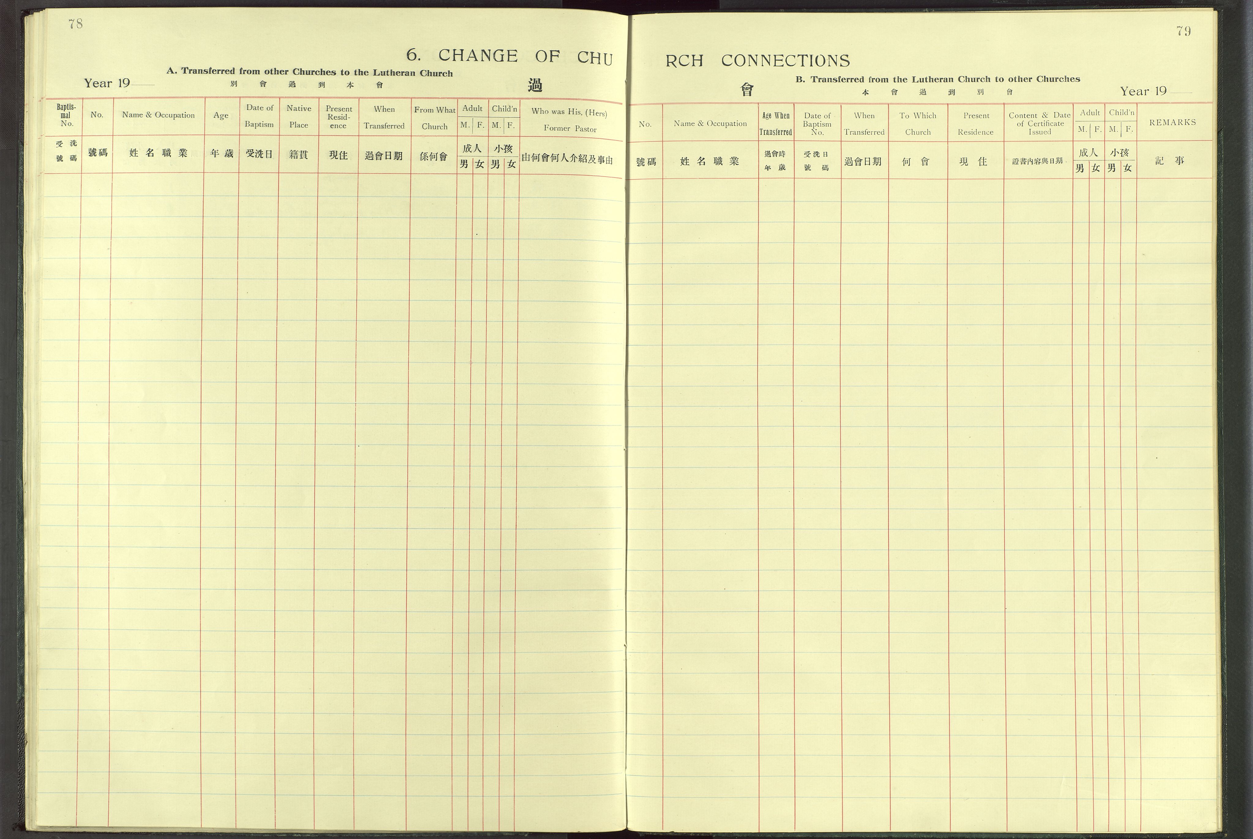 Det Norske Misjonsselskap - utland - Kina (Hunan), VID/MA-A-1065/Dm/L0017: Parish register (official) no. -, 1913-1948, p. 78-79
