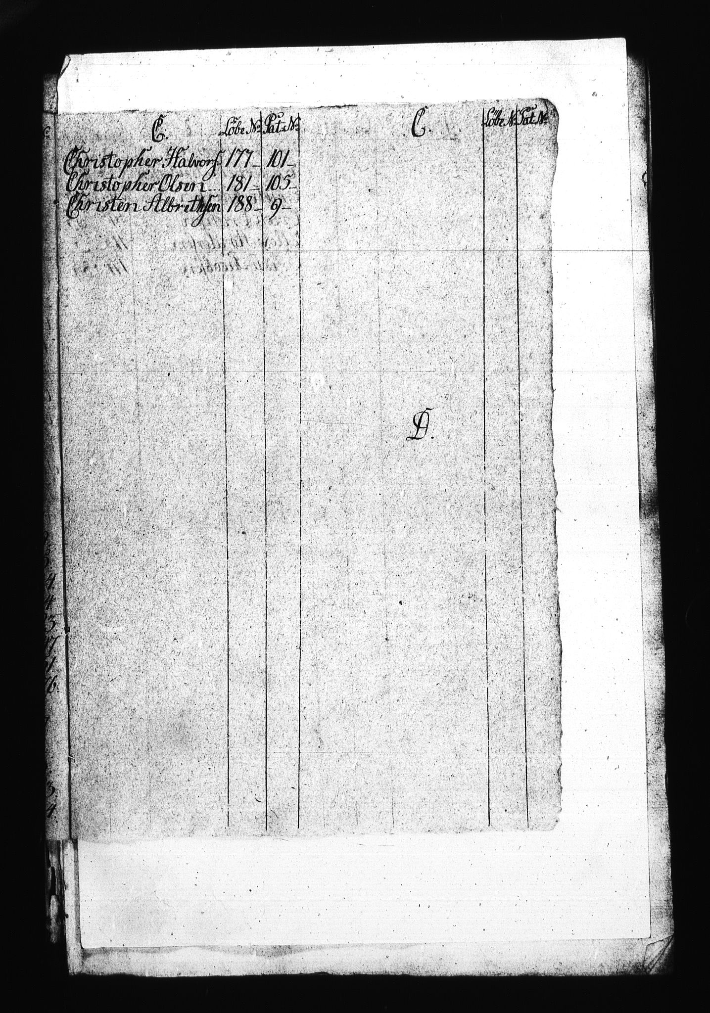 Sjøetaten, RA/EA-3110/F/L0175: Fredrikshalds distrikt, bind 1, 1794