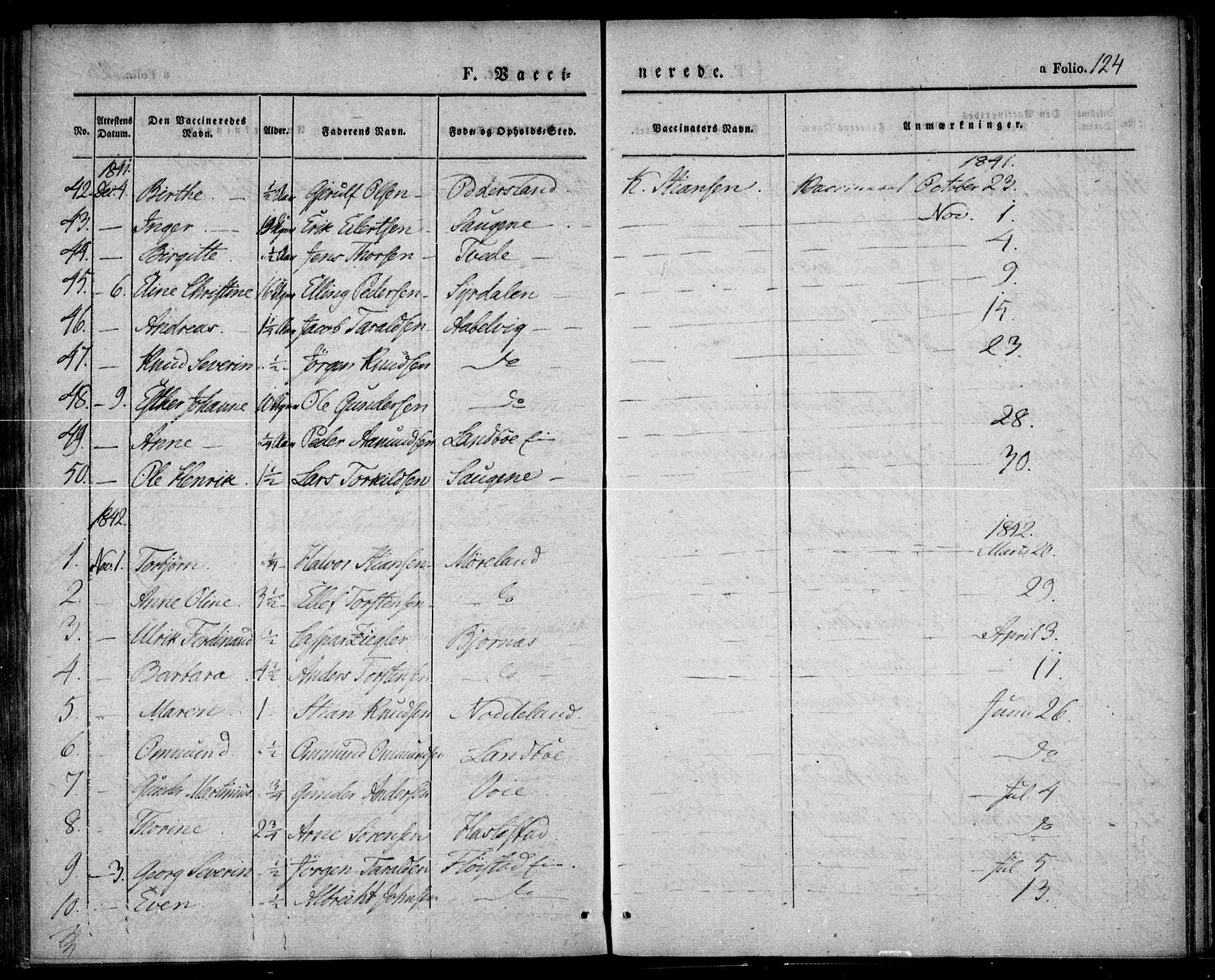 Austre Moland sokneprestkontor, AV/SAK-1111-0001/F/Fa/Faa/L0006: Parish register (official) no. A 6, 1837-1846, p. 124