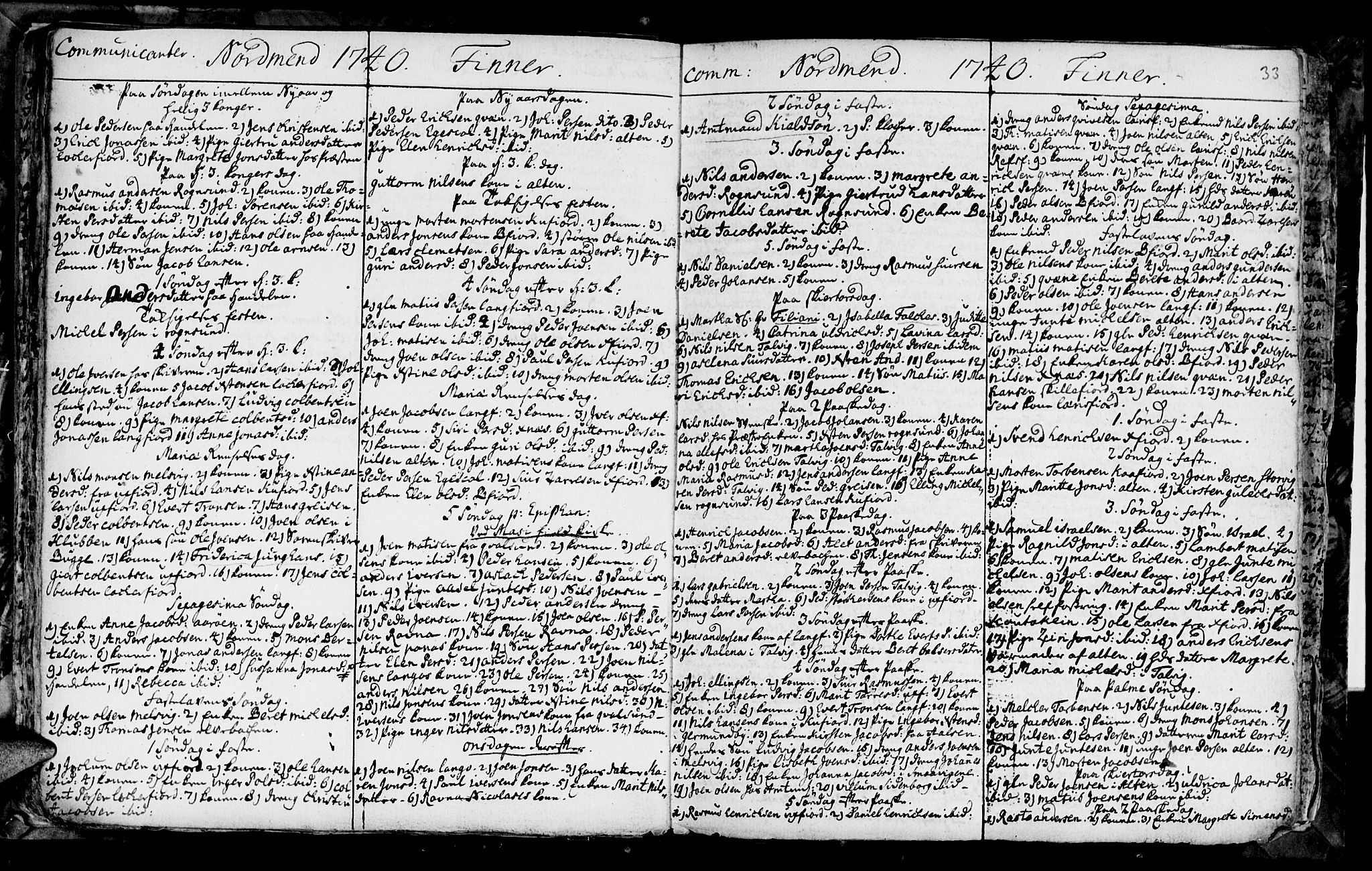 Talvik sokneprestkontor, SATØ/S-1337/H/Ha/L0003kirke: Parish register (official) no. 3, 1735-1752, p. 33