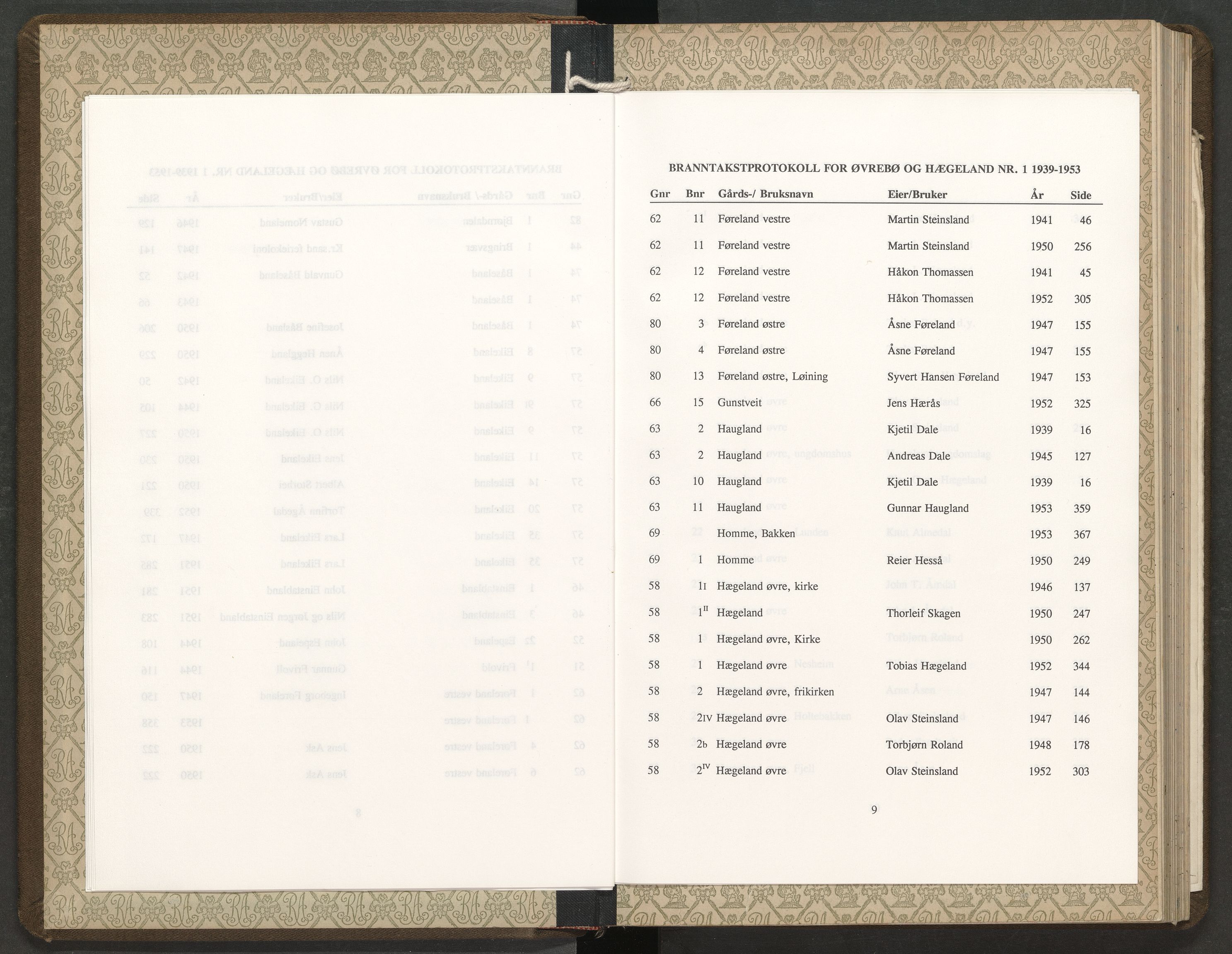 Norges Brannkasse Øvrebø og Hægeland, AV/SAK-2241-0058/F/Fa/L0001: Branntakstprotokoll nr. 1 med gårdsnavnregister, 1939-1953