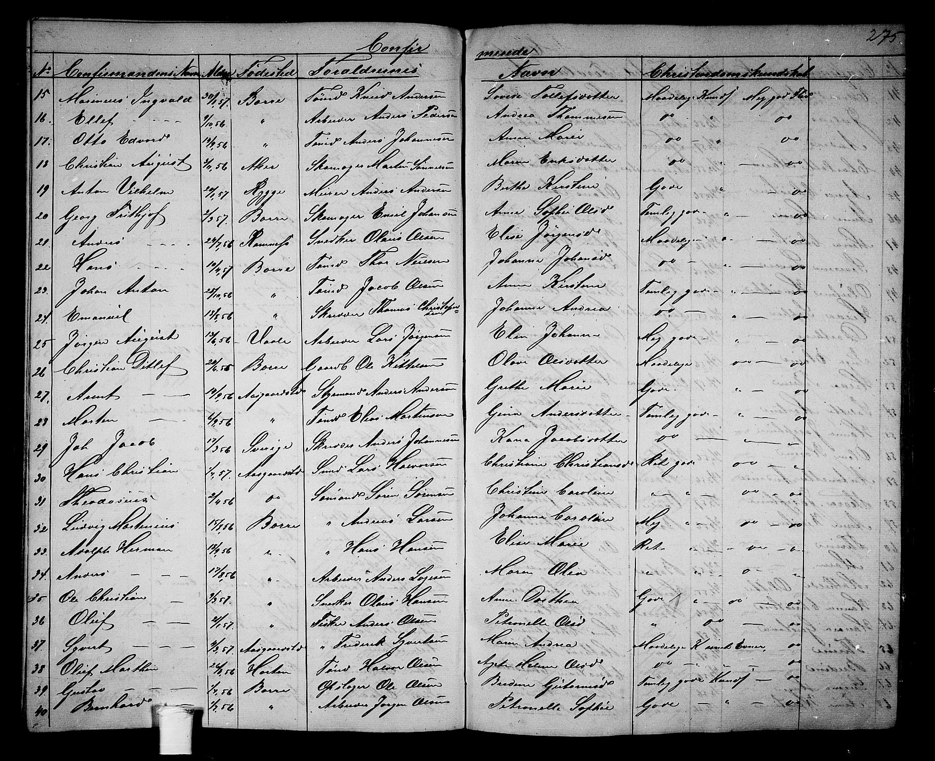 Borre kirkebøker, AV/SAKO-A-338/G/Ga/L0002: Parish register (copy) no. I 2, 1852-1871, p. 275