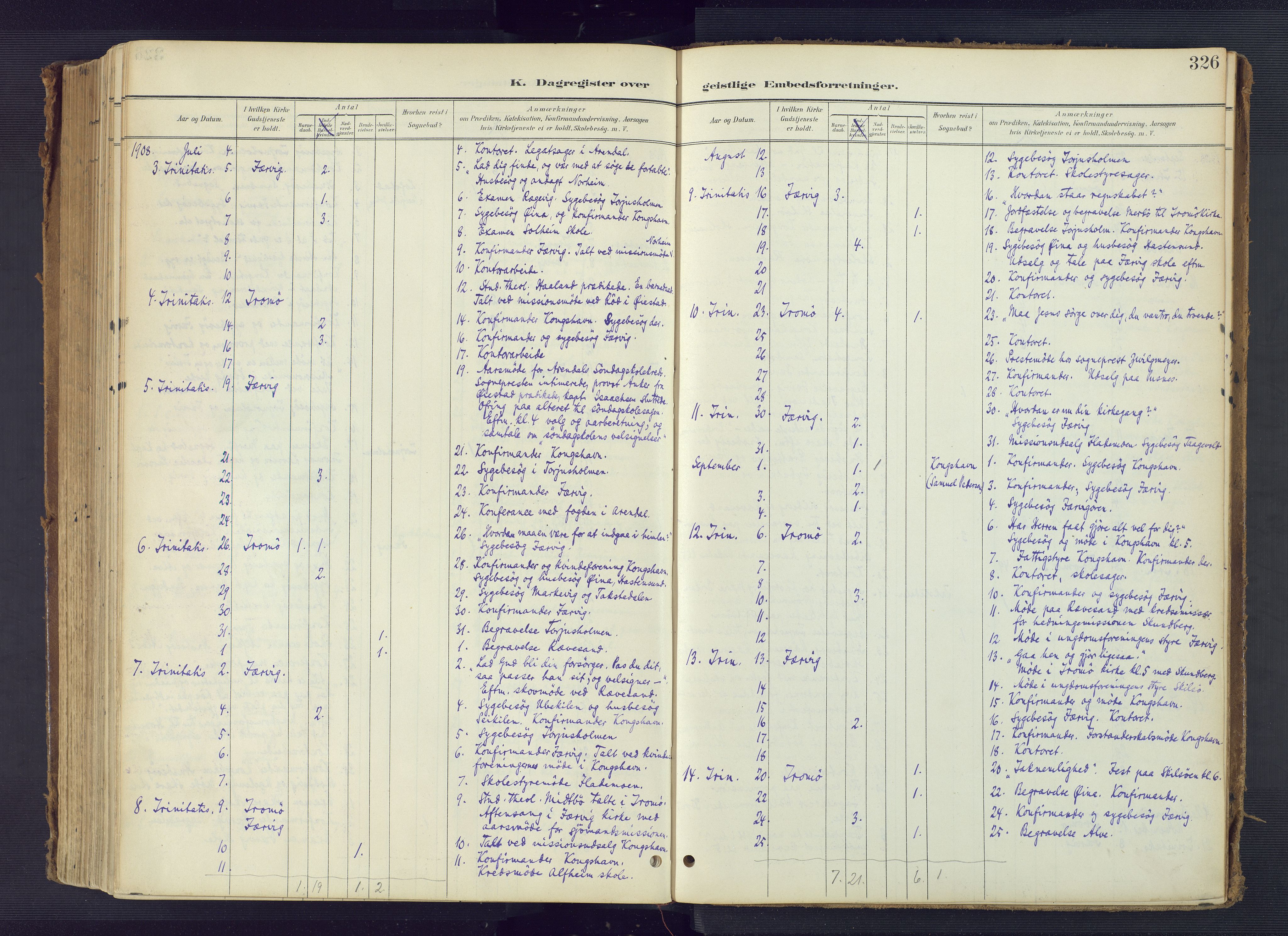 Tromøy sokneprestkontor, AV/SAK-1111-0041/F/Fa/L0010: Parish register (official) no. A 10, 1896-1912, p. 326