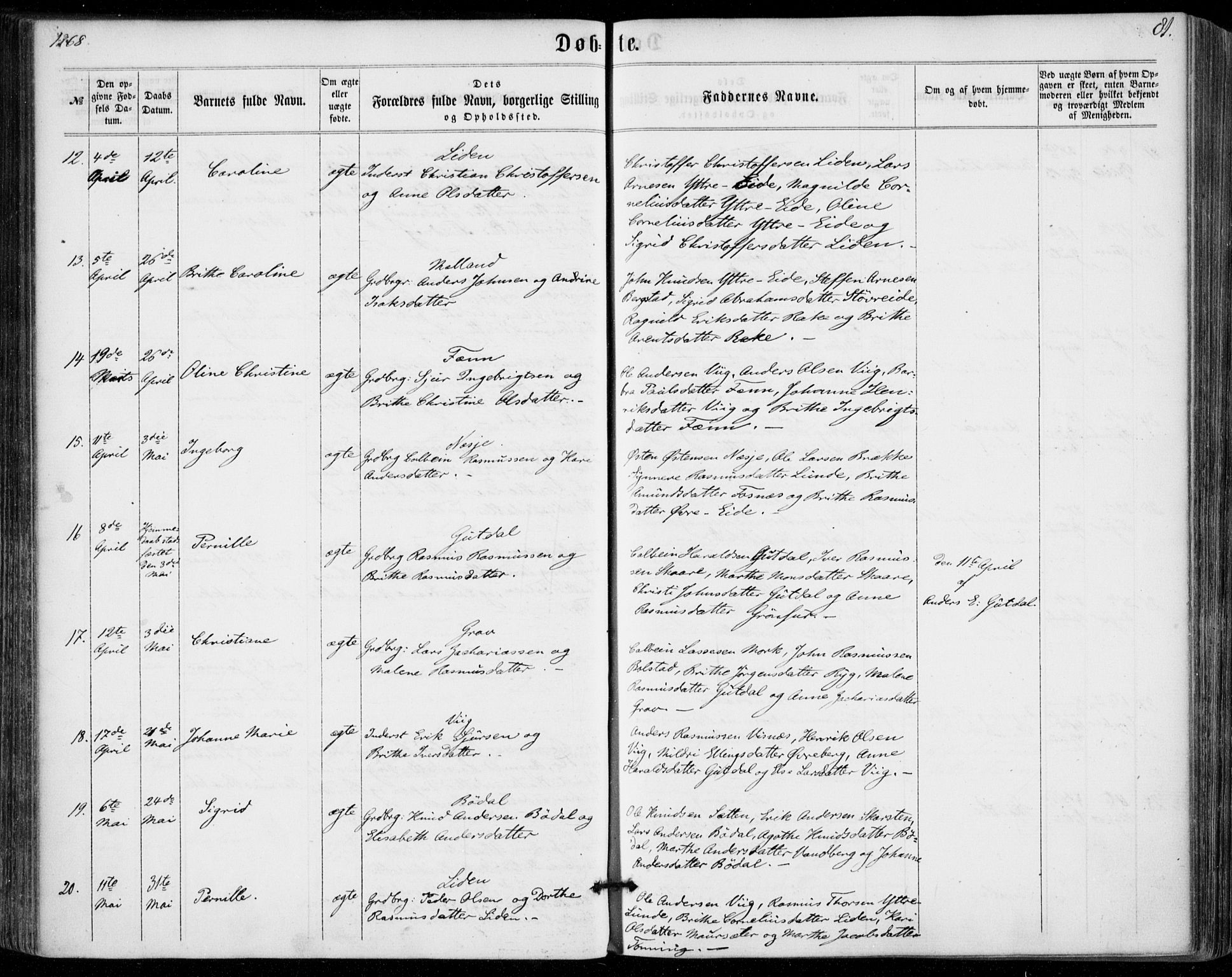 Stryn Sokneprestembete, AV/SAB-A-82501: Parish register (official) no. A 3, 1862-1877, p. 81