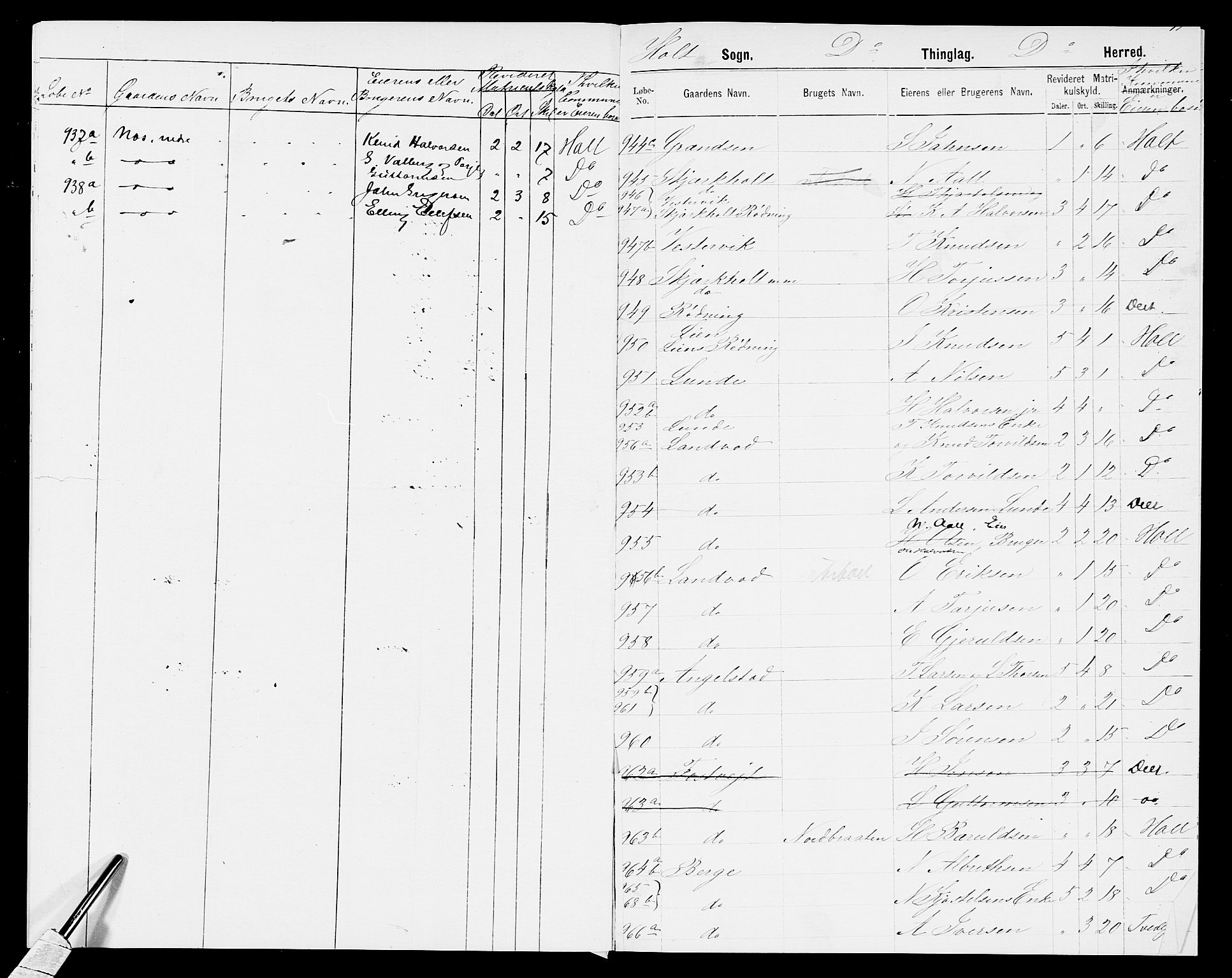 SAK, 1875 census for 0914L Holt/Holt, 1875, p. 14