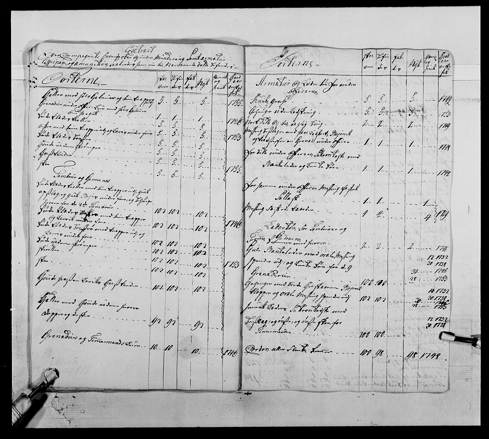 Kommanderende general (KG I) med Det norske krigsdirektorium, AV/RA-EA-5419/E/Ea/L0510: 1. Trondheimske regiment, 1756-1765, p. 68