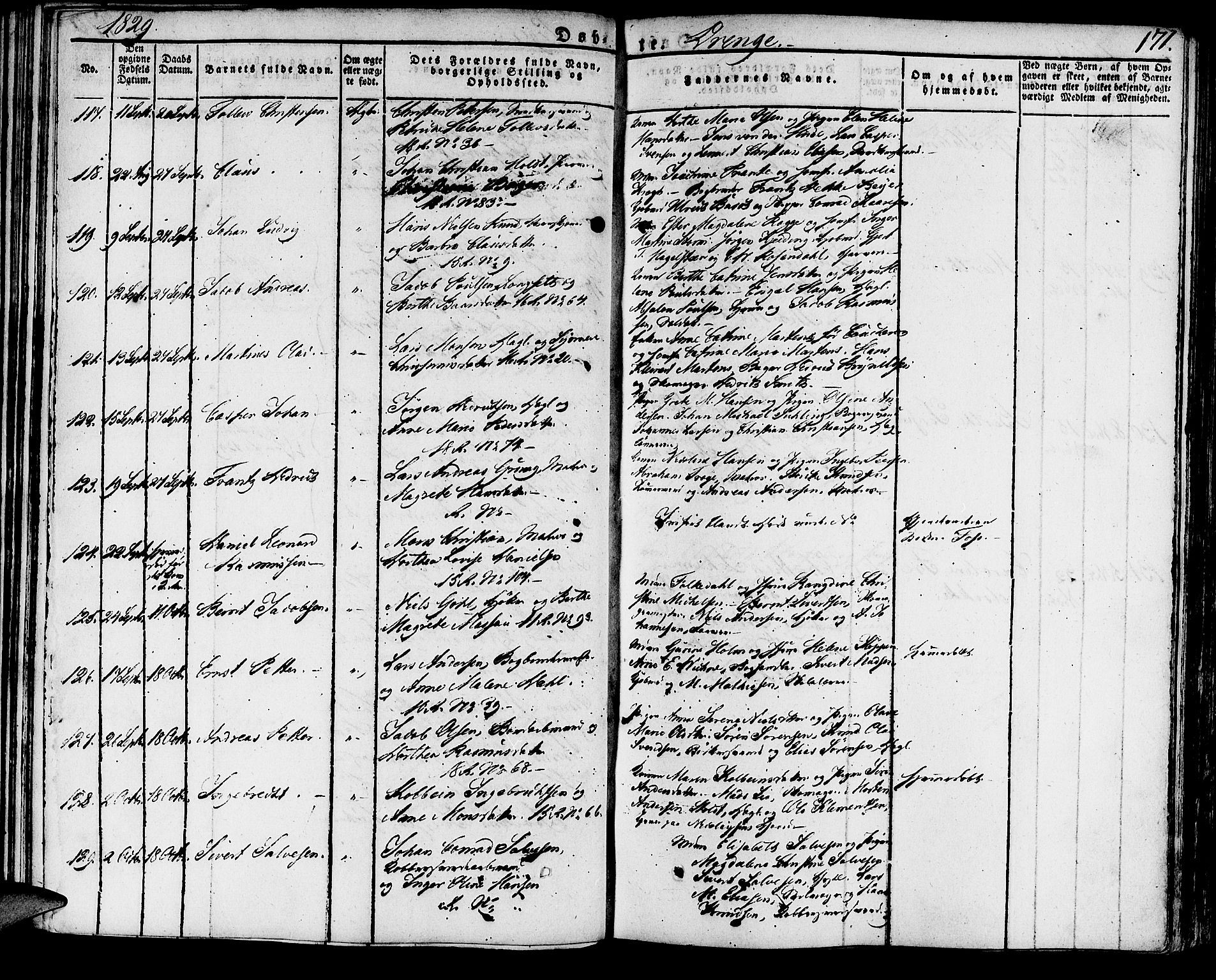 Domkirken sokneprestembete, SAB/A-74801/H/Haa/L0012: Parish register (official) no. A 12, 1821-1840, p. 171