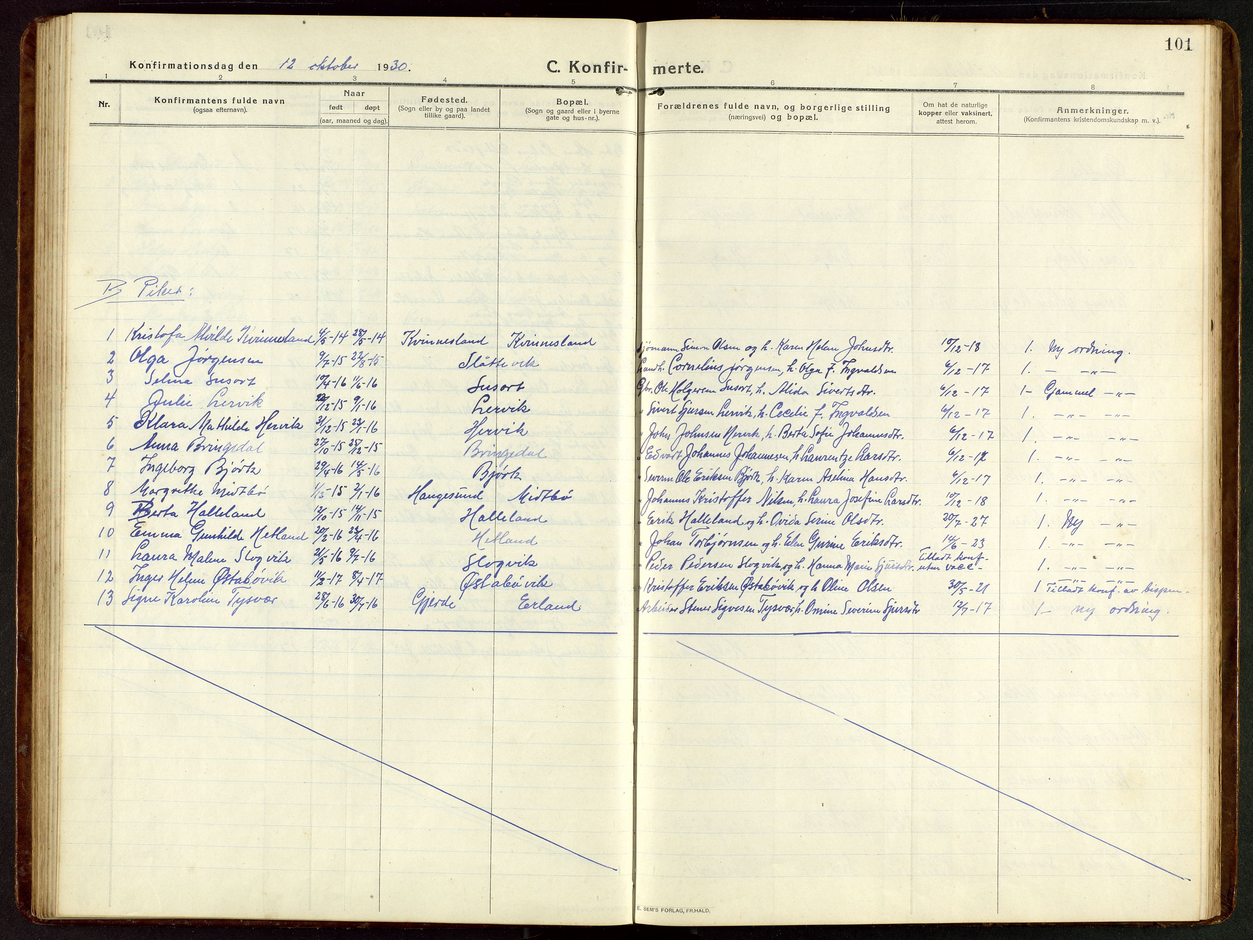 Tysvær sokneprestkontor, SAST/A -101864/H/Ha/Hab/L0011: Parish register (copy) no. B 11, 1913-1946, p. 101