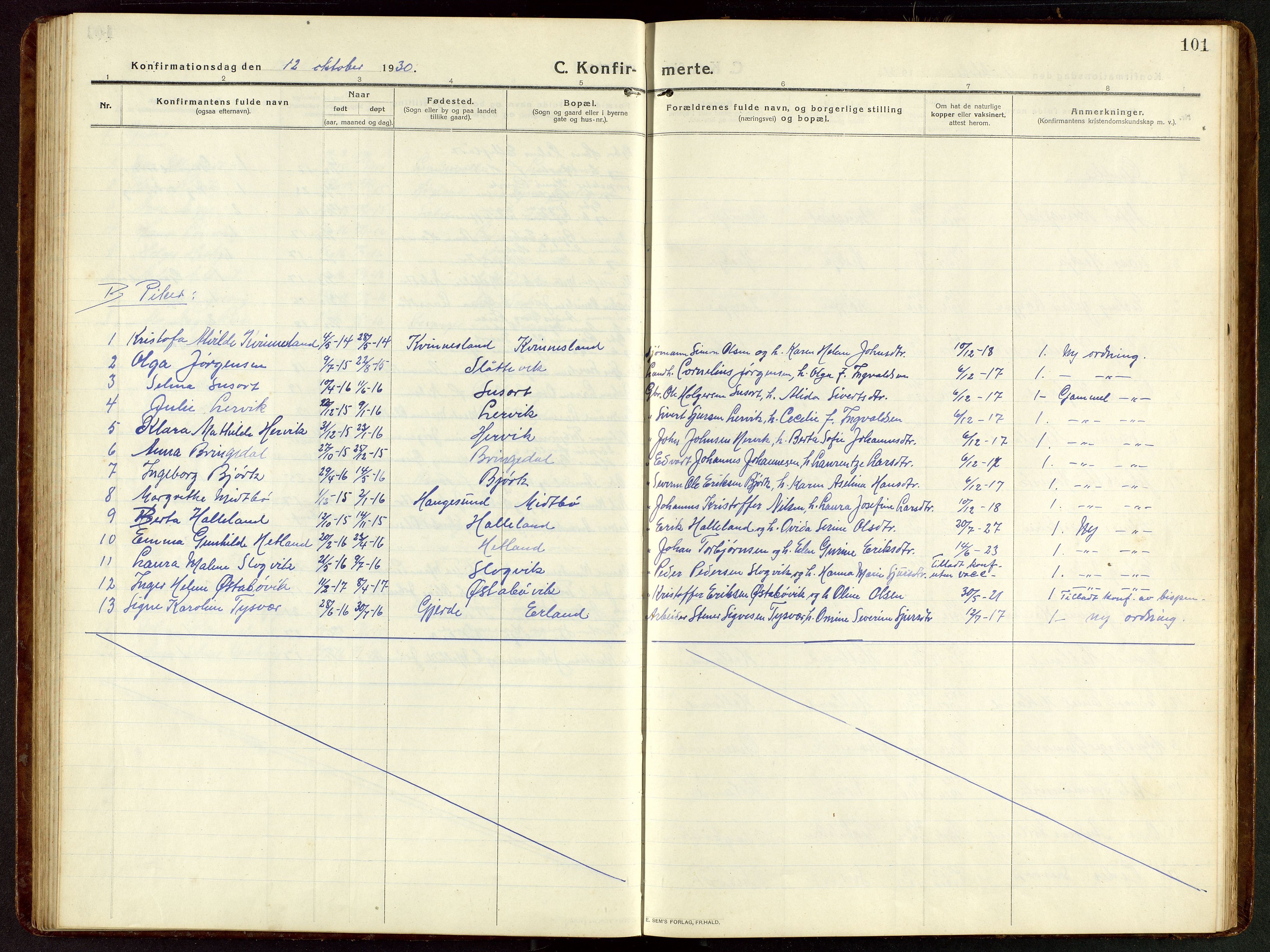 Tysvær sokneprestkontor, AV/SAST-A -101864/H/Ha/Hab/L0011: Parish register (copy) no. B 11, 1913-1946, p. 101