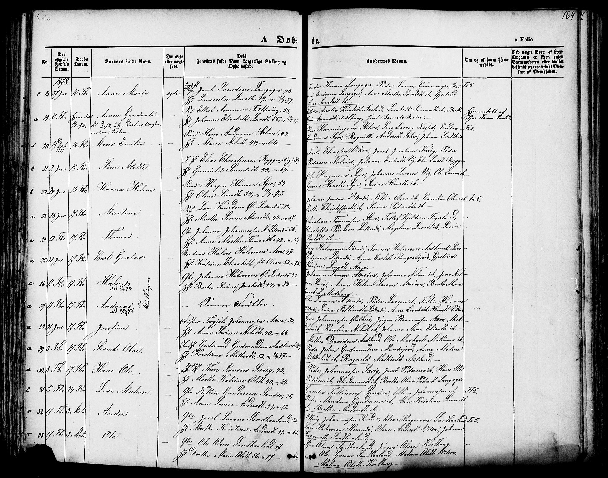 Skudenes sokneprestkontor, SAST/A -101849/H/Ha/Haa/L0006: Parish register (official) no. A 4, 1864-1881, p. 169