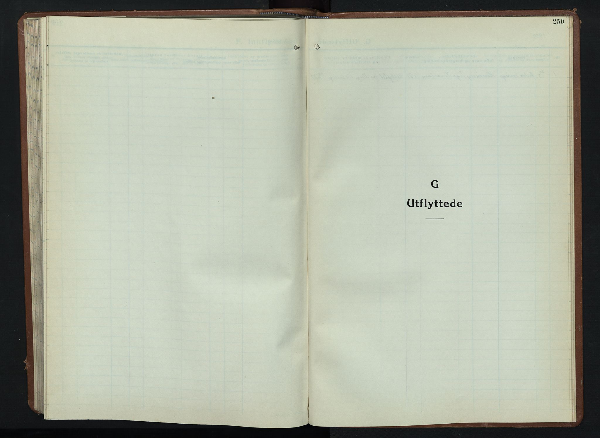 Åmot prestekontor, Hedmark, AV/SAH-PREST-056/H/Ha/Hab/L0008: Parish register (copy) no. 8, 1938-1947, p. 250