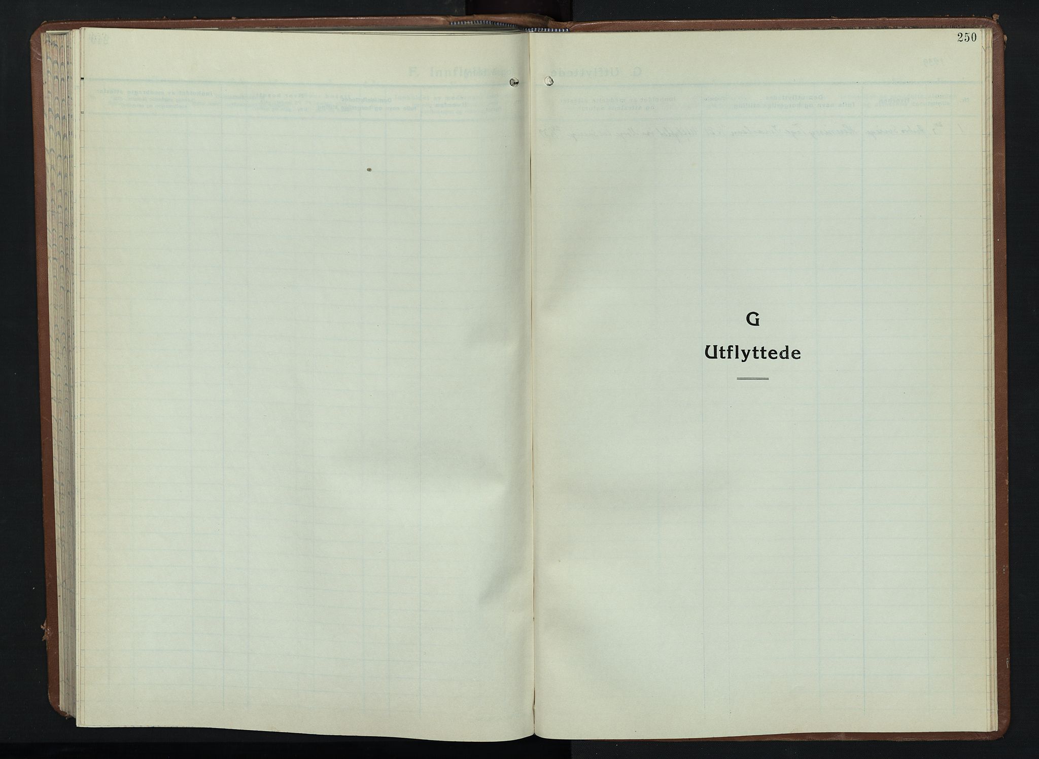 Åmot prestekontor, Hedmark, SAH/PREST-056/H/Ha/Hab/L0008: Parish register (copy) no. 8, 1938-1947, p. 250