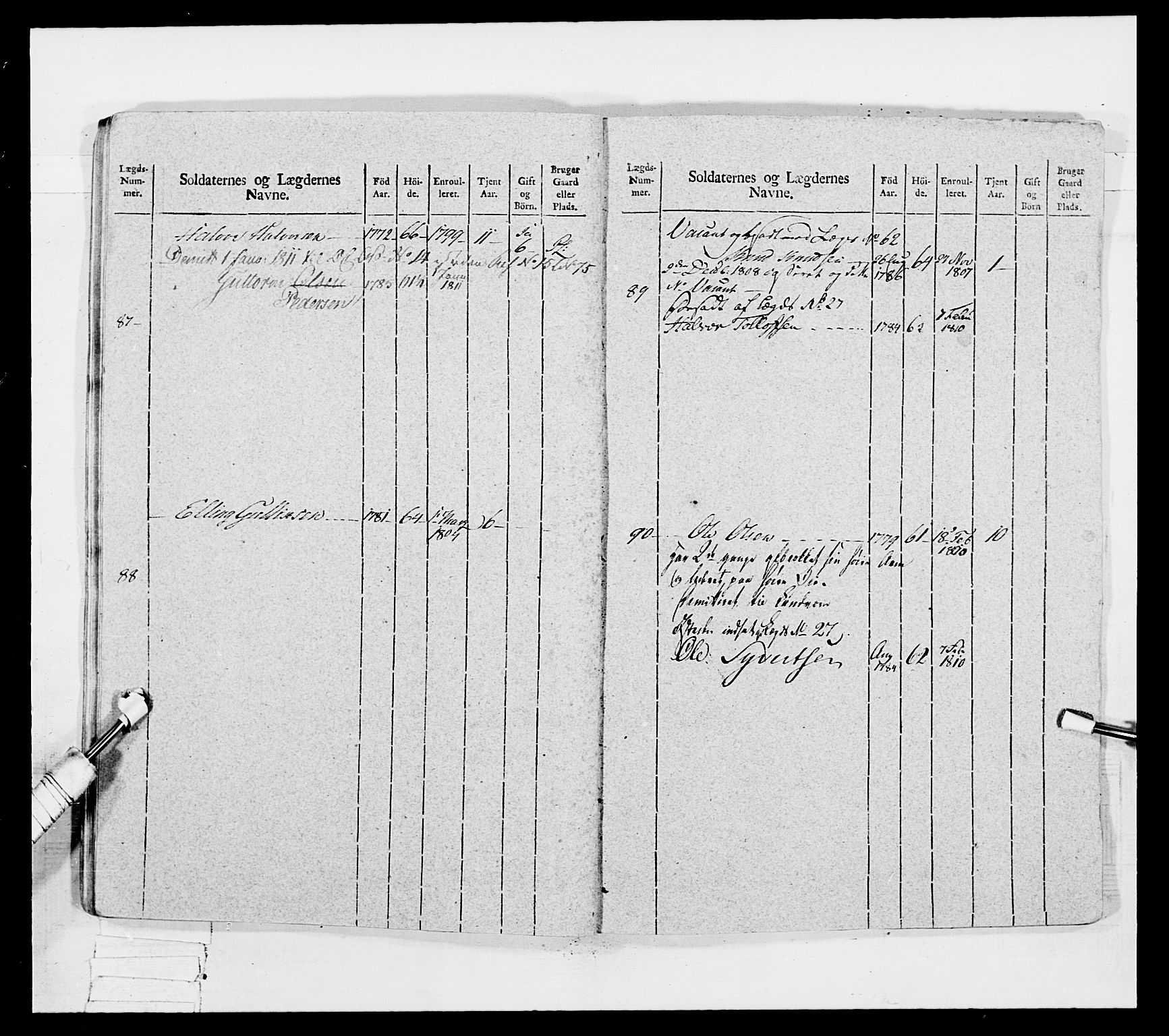 Generalitets- og kommissariatskollegiet, Det kongelige norske kommissariatskollegium, AV/RA-EA-5420/E/Eh/L0042: 1. Akershusiske nasjonale infanteriregiment, 1810, p. 30