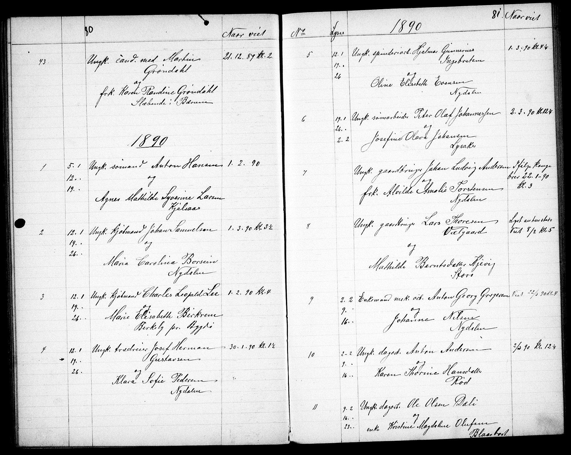 Vestre Aker prestekontor Kirkebøker, SAO/A-10025/G/Ga/L0005: Parish register (copy) no. I 5, 1879-1901, p. 80-81