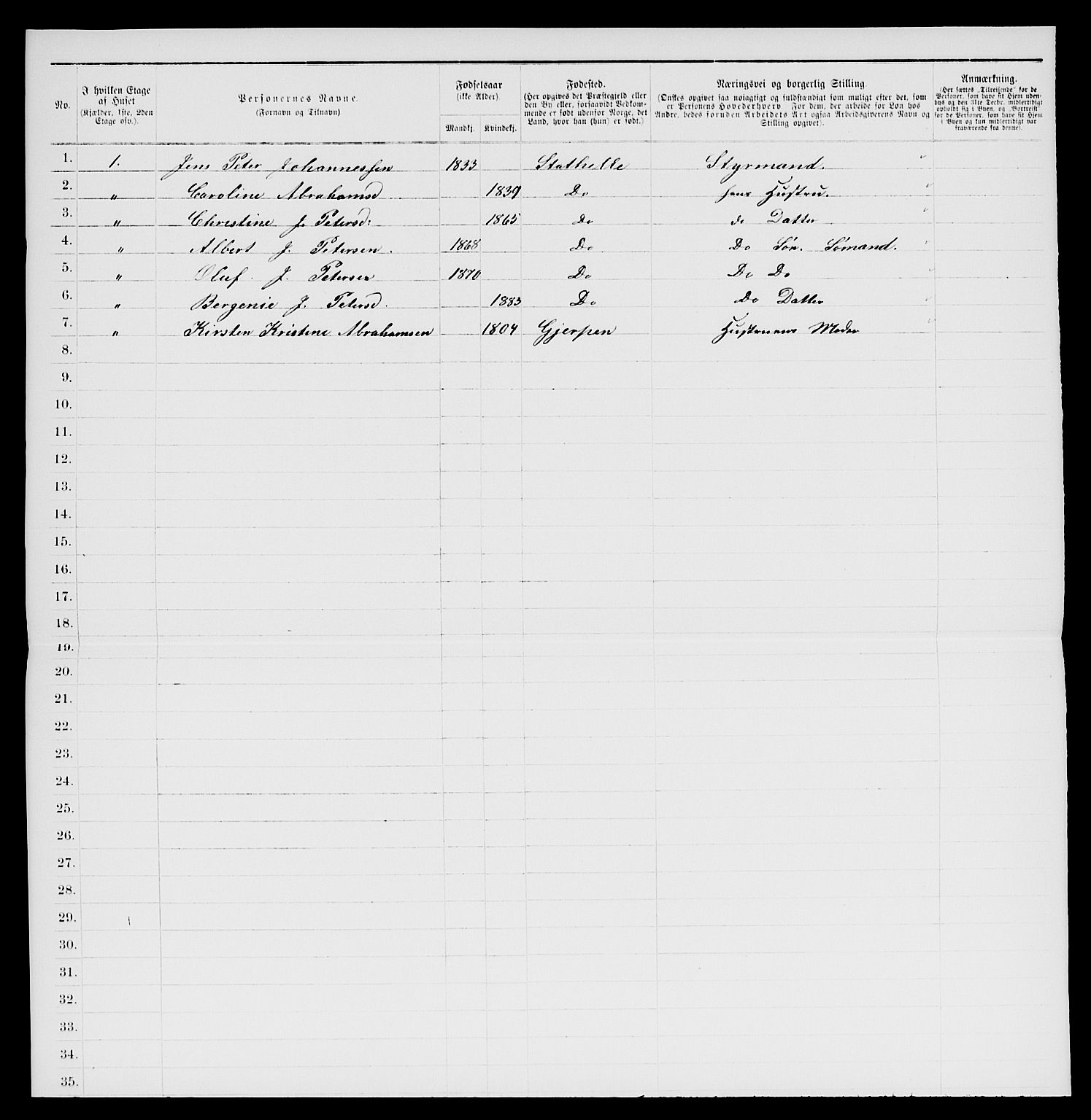 SAKO, 1885 census for 0803 Stathelle, 1885, p. 82