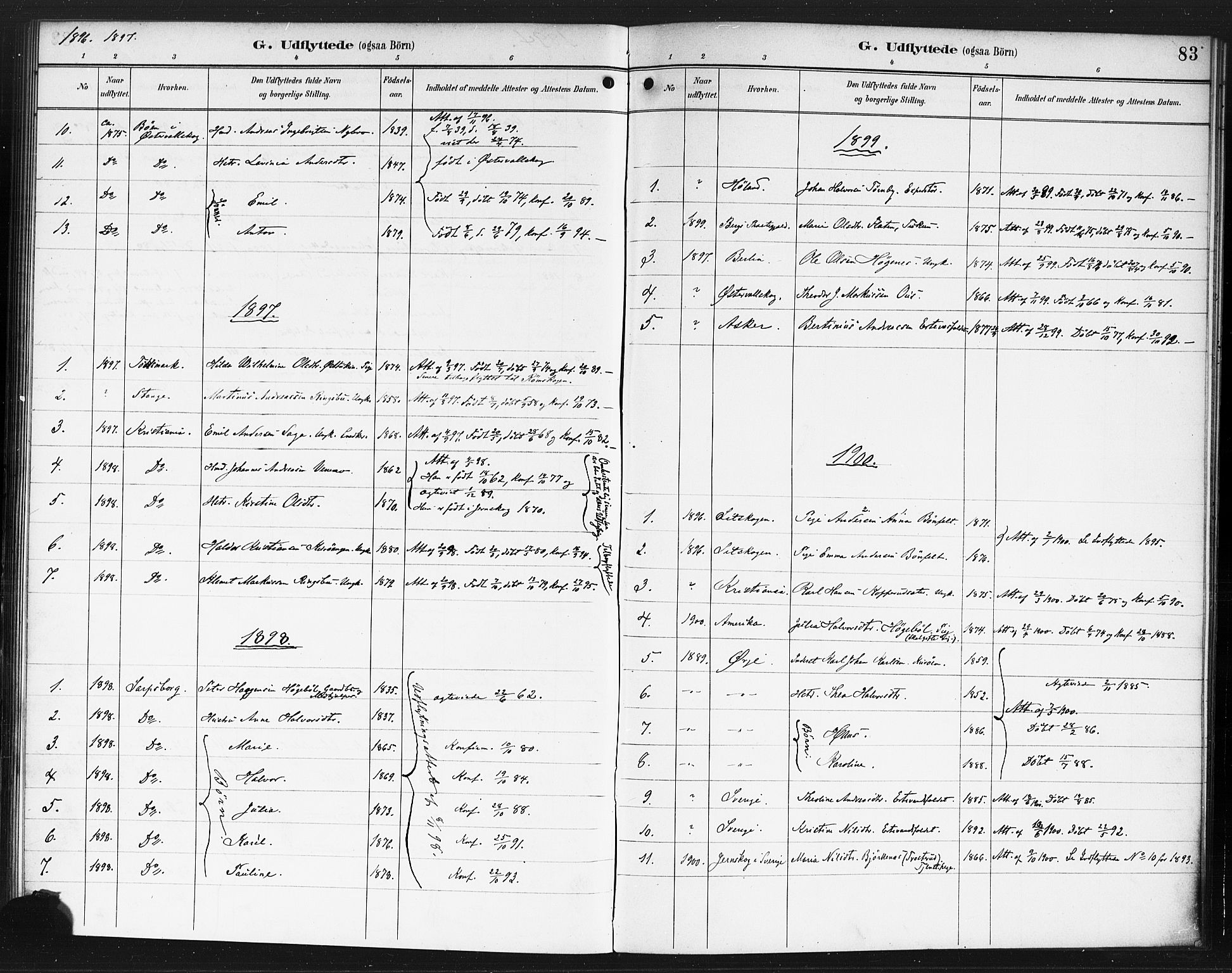 Rødenes prestekontor Kirkebøker, AV/SAO-A-2005/F/Fb/L0002: Parish register (official) no. II 2, 1890-1900, p. 83