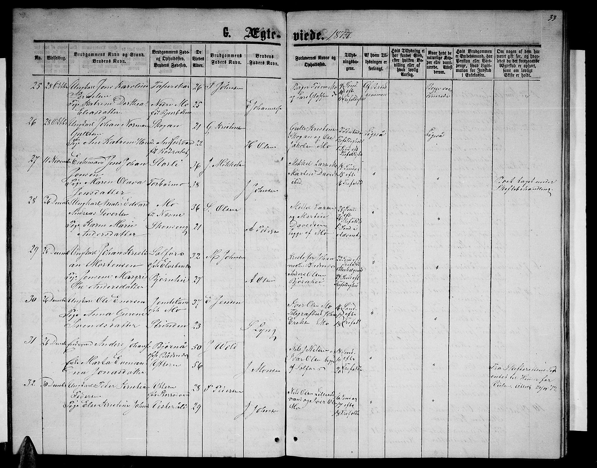 Ministerialprotokoller, klokkerbøker og fødselsregistre - Nordland, SAT/A-1459/827/L0417: Parish register (copy) no. 827C06, 1864-1886, p. 33