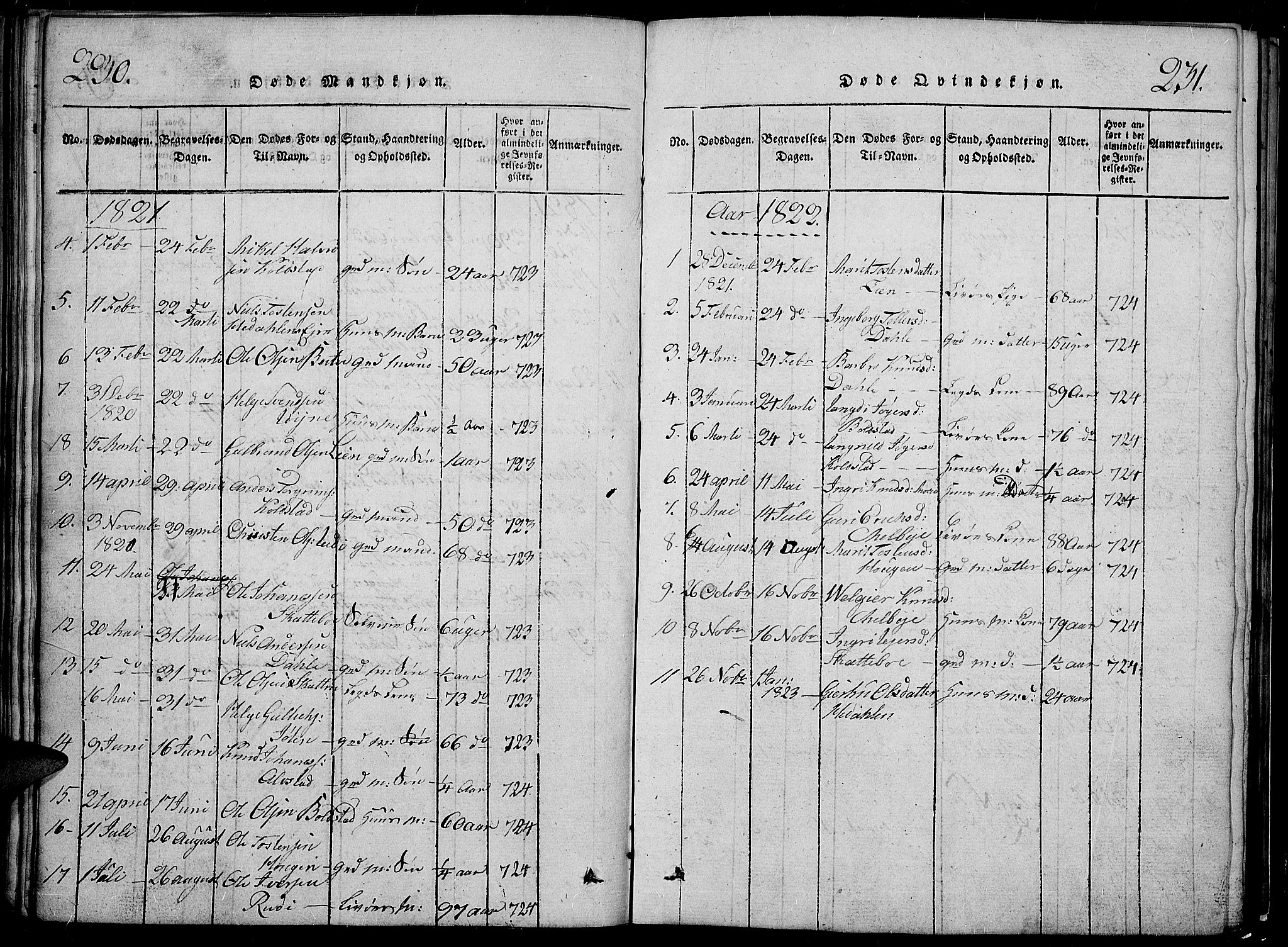 Slidre prestekontor, SAH/PREST-134/H/Ha/Hab/L0002: Parish register (copy) no. 2, 1814-1839, p. 230-231