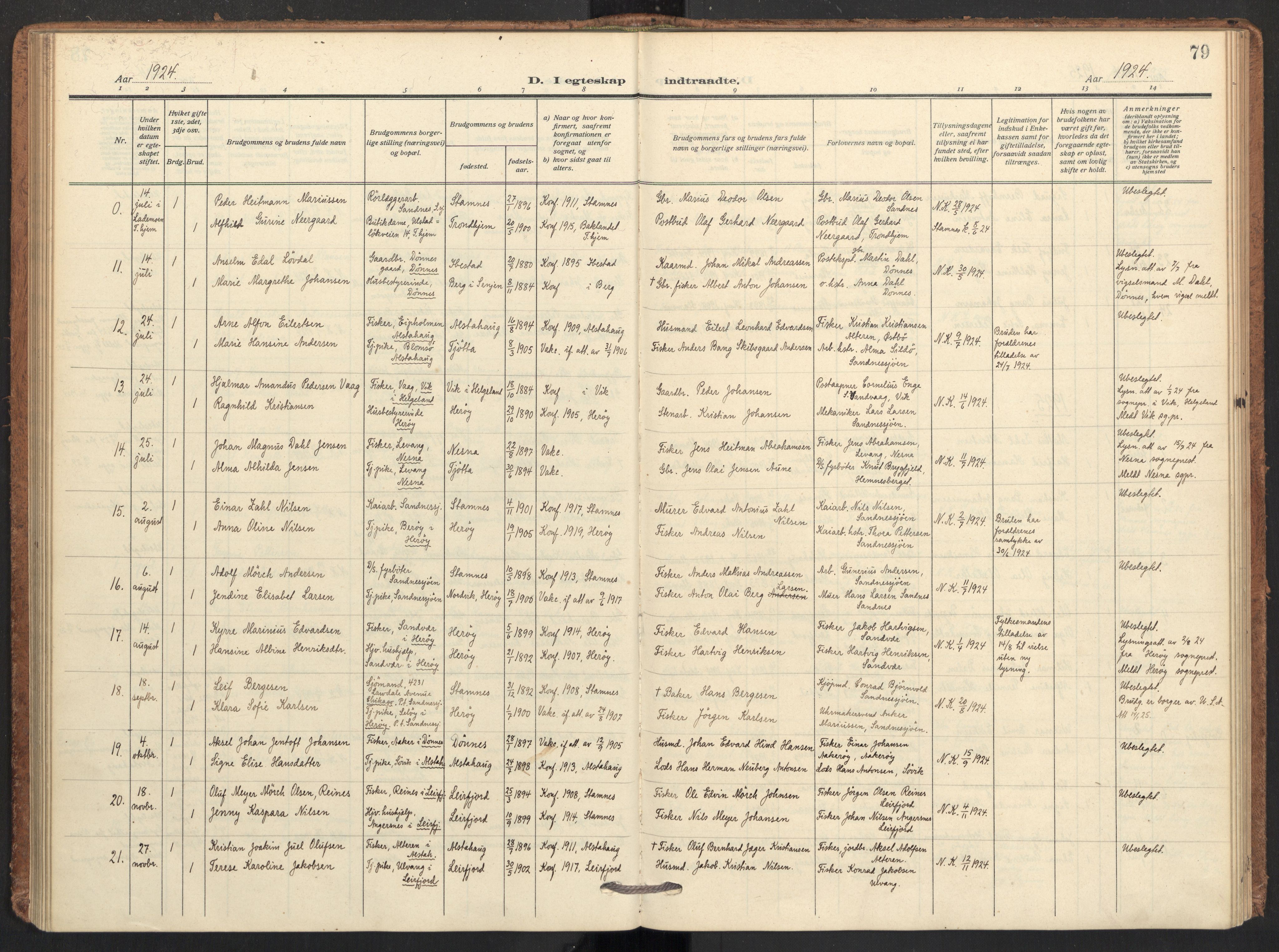 Ministerialprotokoller, klokkerbøker og fødselsregistre - Nordland, AV/SAT-A-1459/831/L0473: Parish register (official) no. 831A04, 1909-1934, p. 79