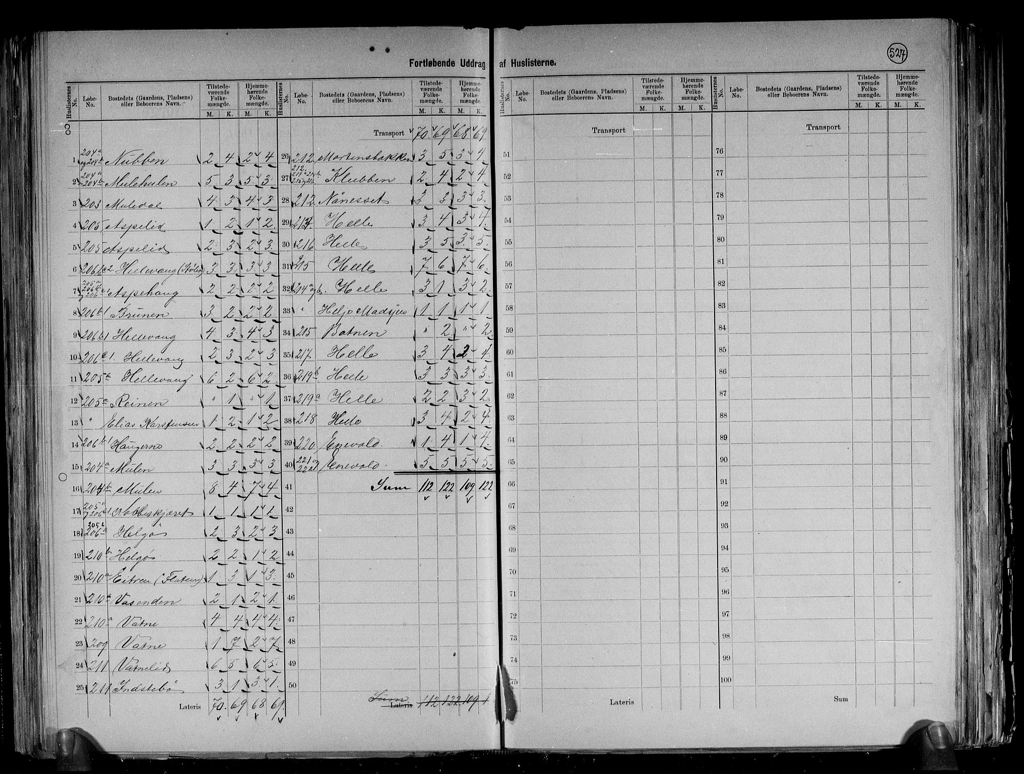 RA, 1891 census for 1432 Førde, 1891, p. 27