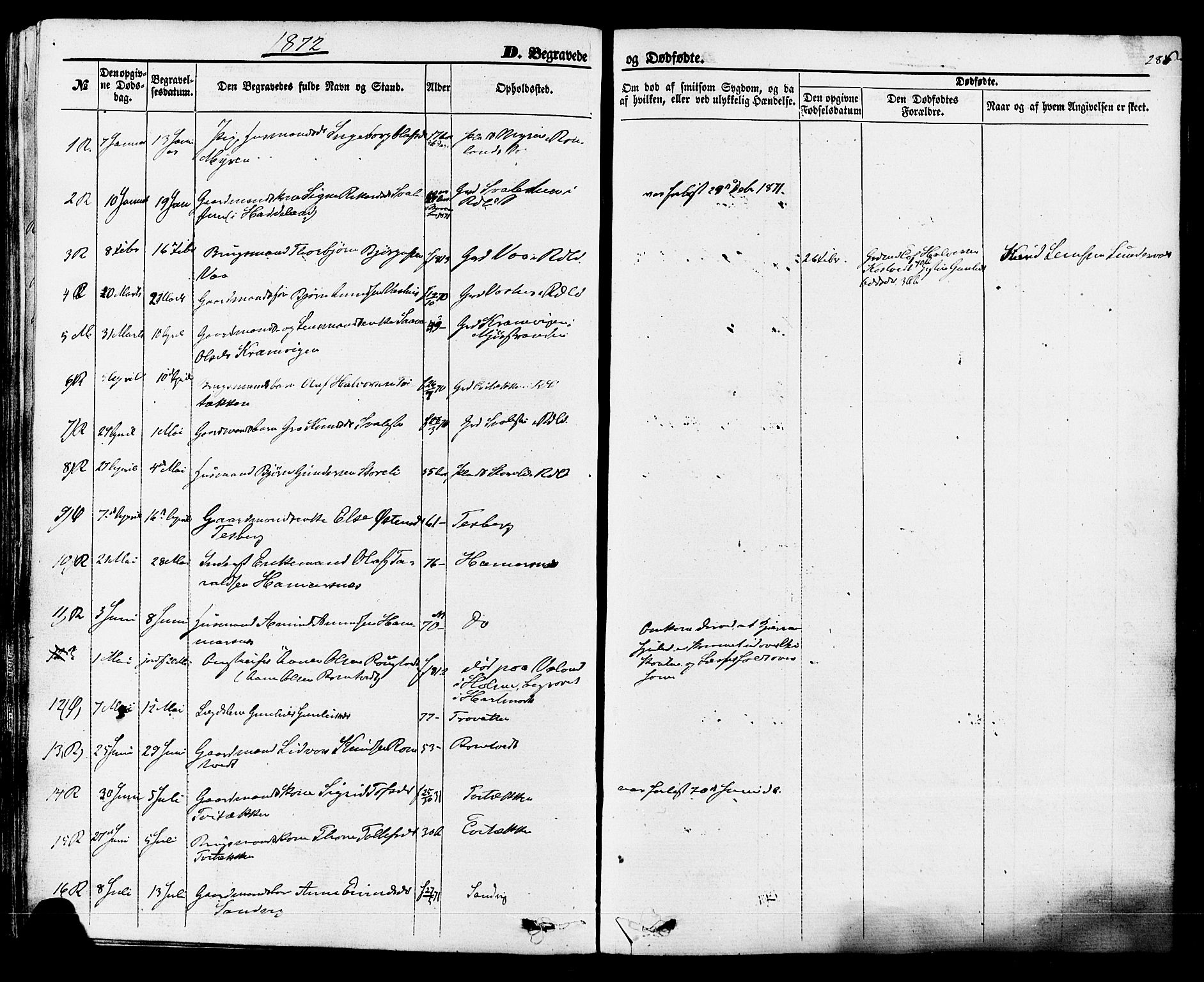 Rauland kirkebøker, AV/SAKO-A-292/F/Fa/L0003: Parish register (official) no. I 3, 1859-1886, p. 286