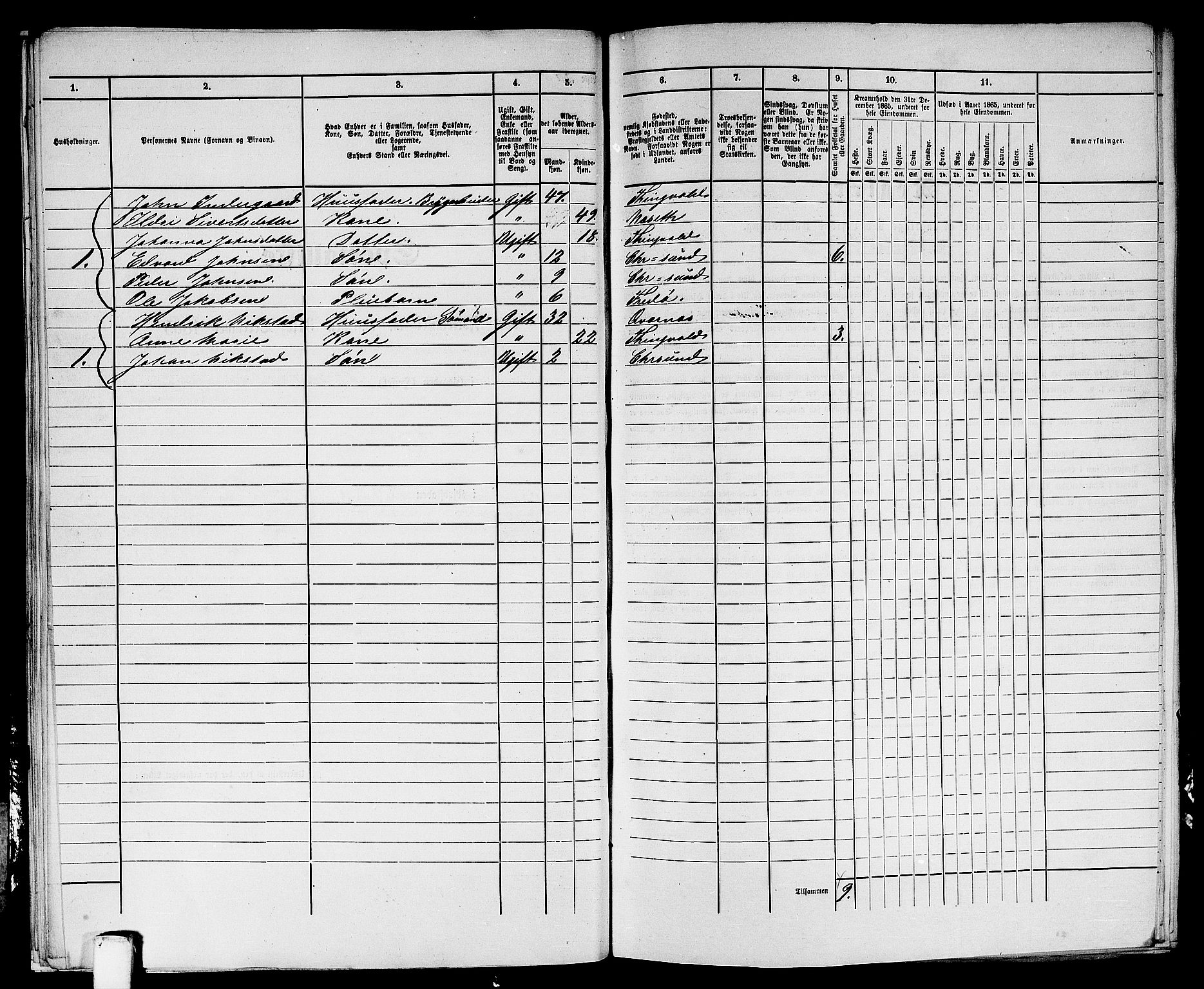 RA, 1865 census for Kristiansund/Kristiansund, 1865, p. 538