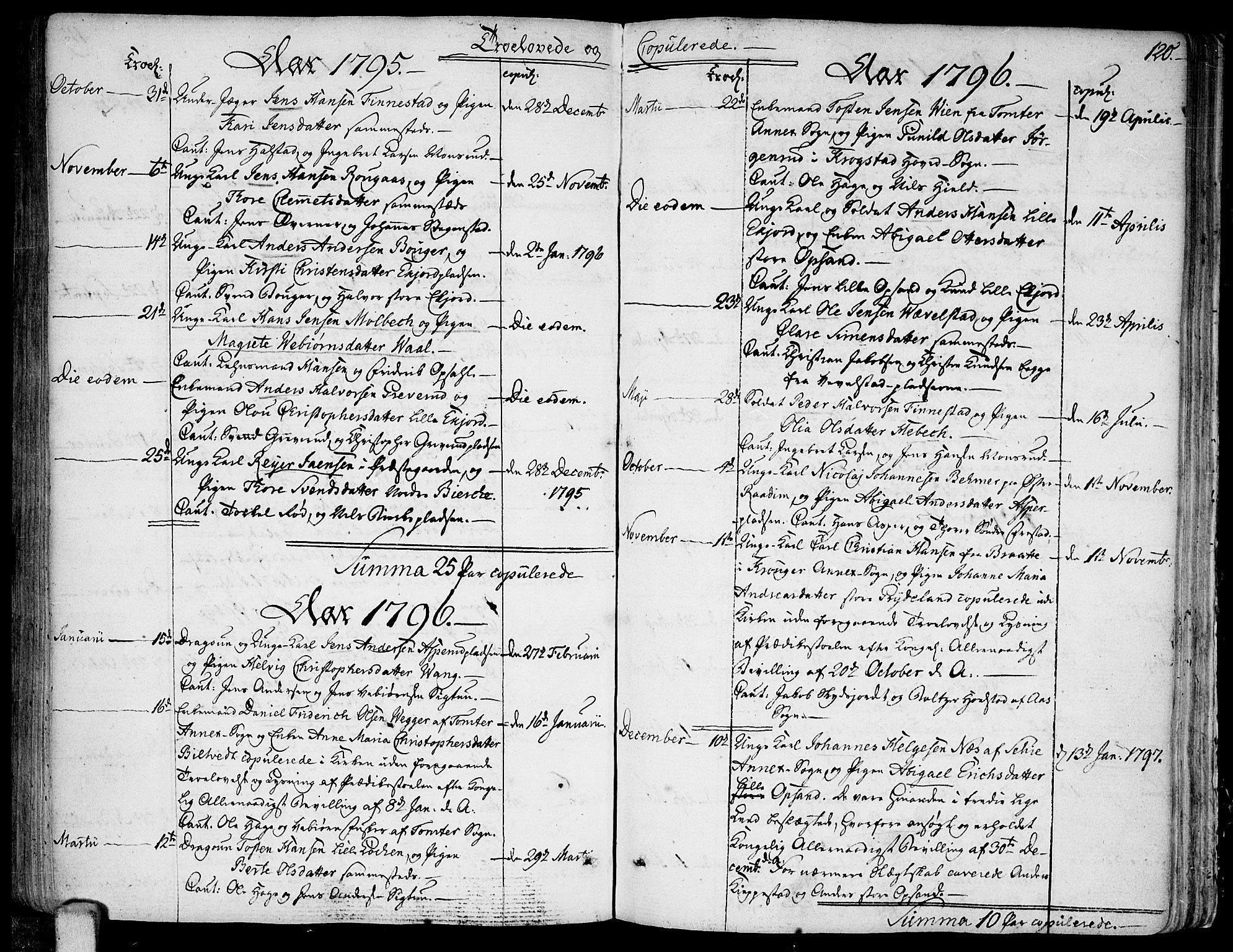 Kråkstad prestekontor Kirkebøker, SAO/A-10125a/F/Fa/L0002: Parish register (official) no. I 2, 1786-1814, p. 120