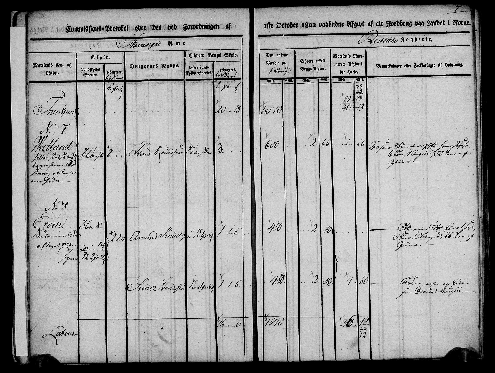 Rentekammeret inntil 1814, Realistisk ordnet avdeling, AV/RA-EA-4070/N/Ne/Nea/L0101: Ryfylke fogderi. Kommisjonsprotokoll for Jelsa, Hjelmeland og Årdal skipreider, 1803, p. 8