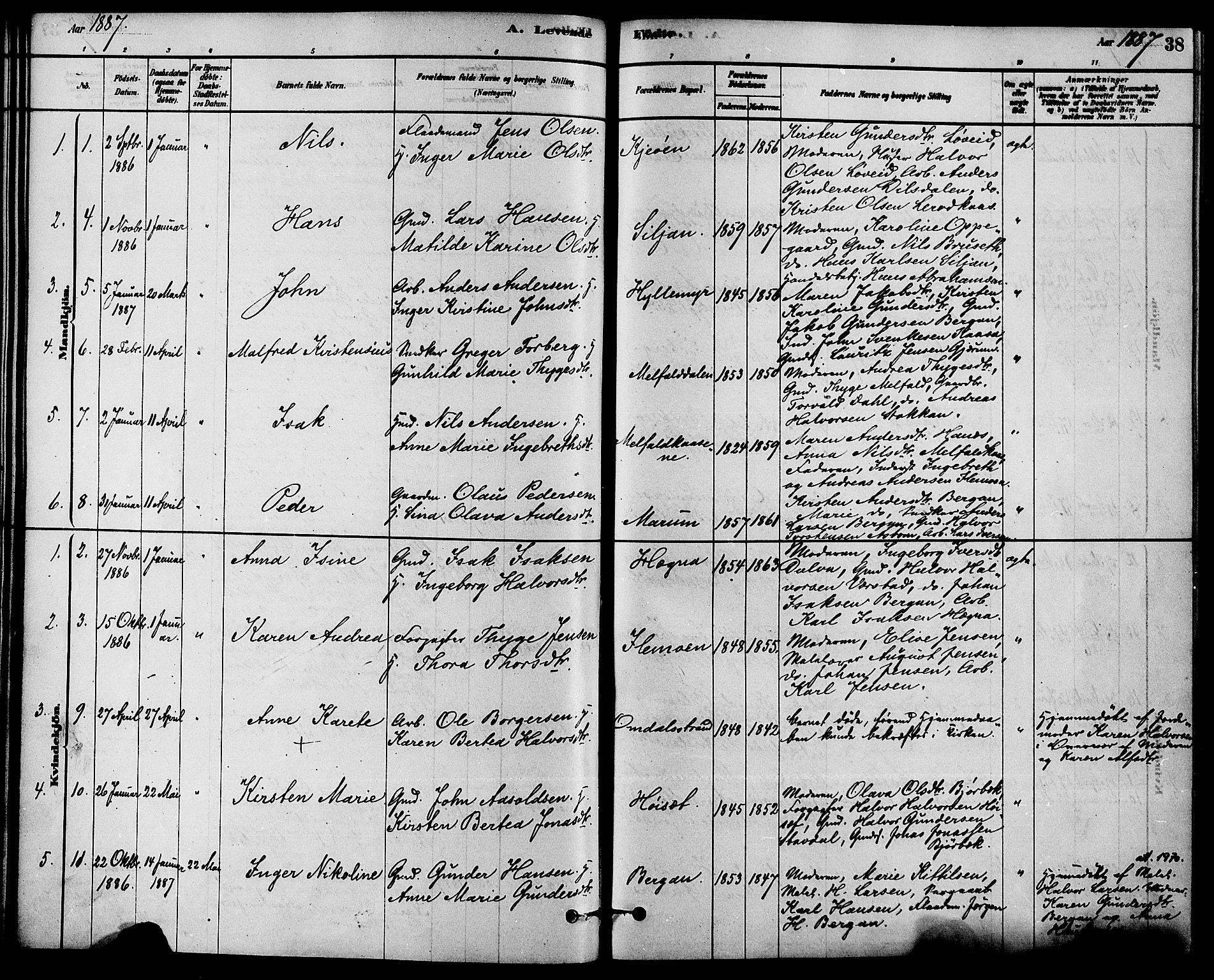Solum kirkebøker, SAKO/A-306/F/Fb/L0001: Parish register (official) no. II 1, 1877-1892, p. 38
