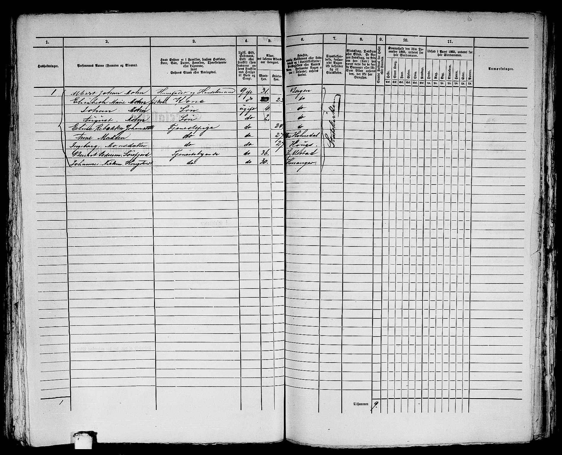 RA, 1865 census for Bergen, 1865, p. 2915