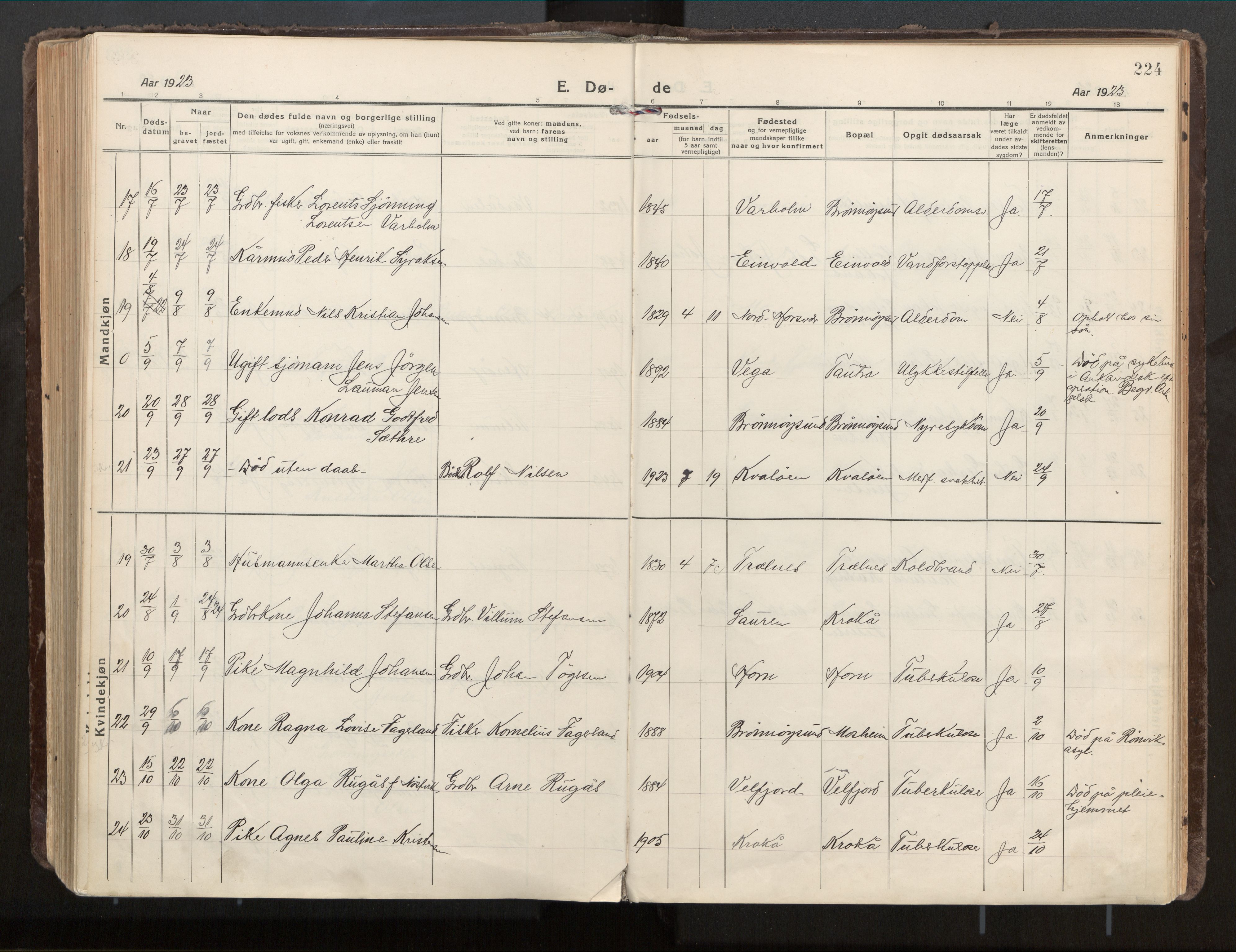 Ministerialprotokoller, klokkerbøker og fødselsregistre - Nordland, SAT/A-1459/813/L0207a: Parish register (official) no. 813A18, 1919-1927, p. 224
