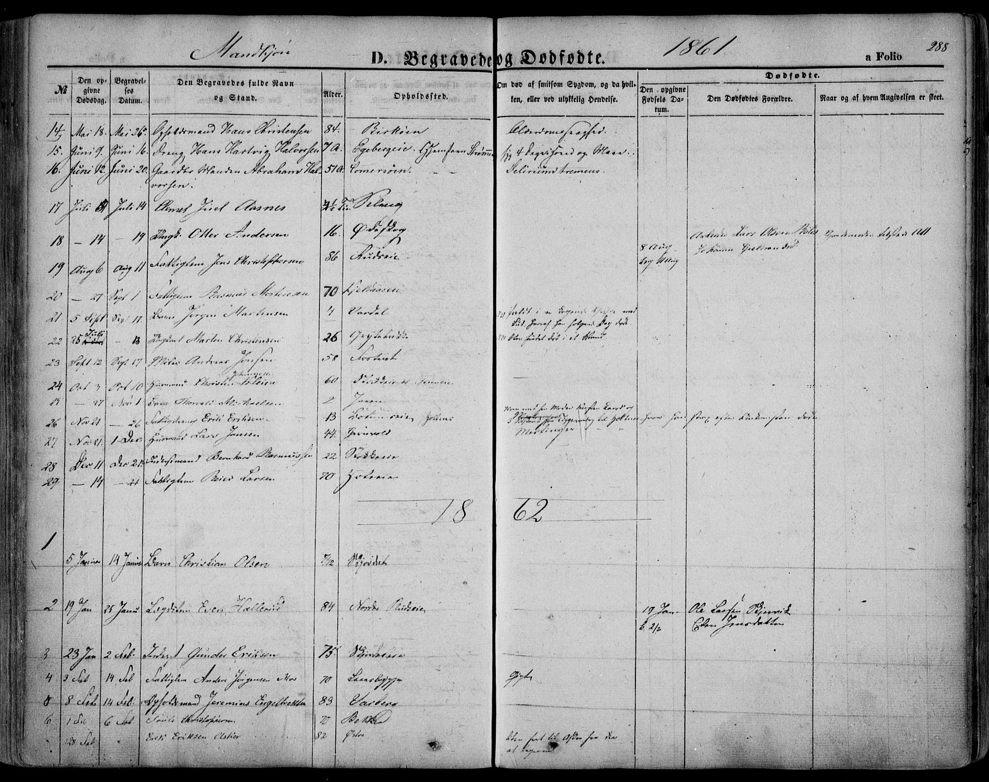 Sande Kirkebøker, AV/SAKO-A-53/F/Fa/L0004: Parish register (official) no. 4, 1847-1864, p. 288